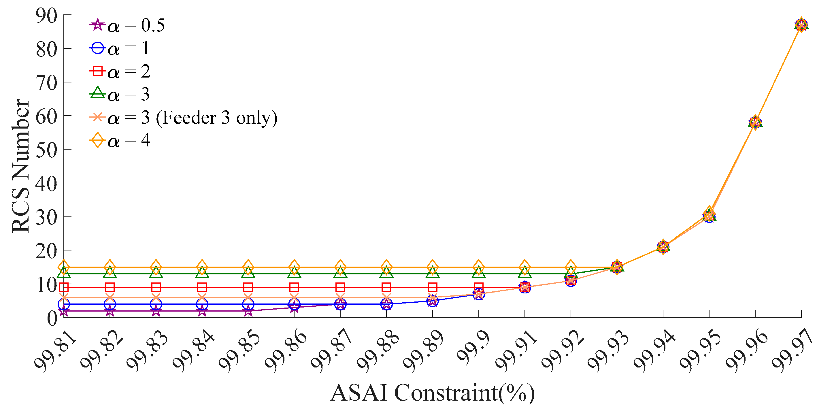 Sustainability 17 05972 g013