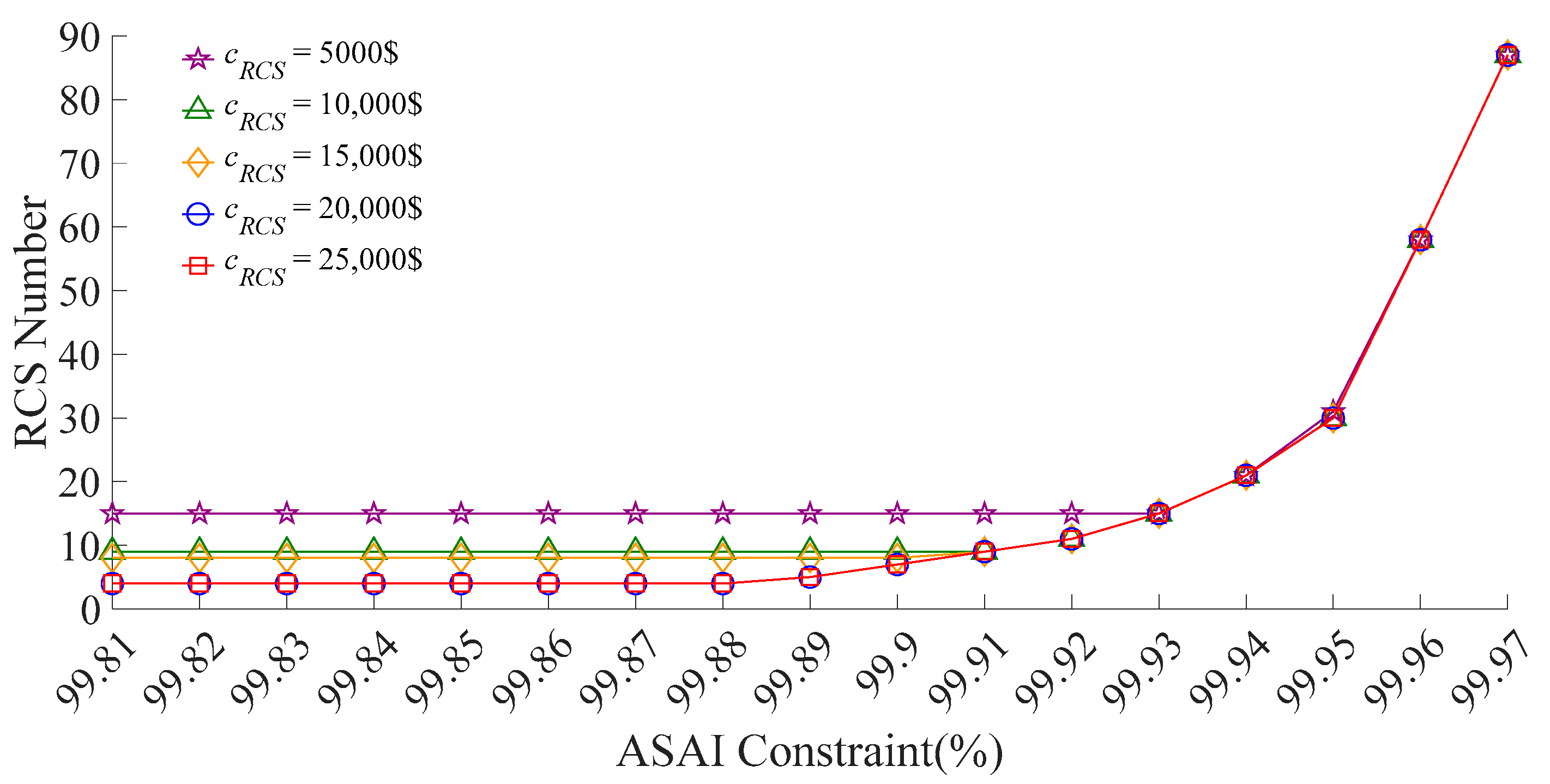 Sustainability 17 05972 g015
