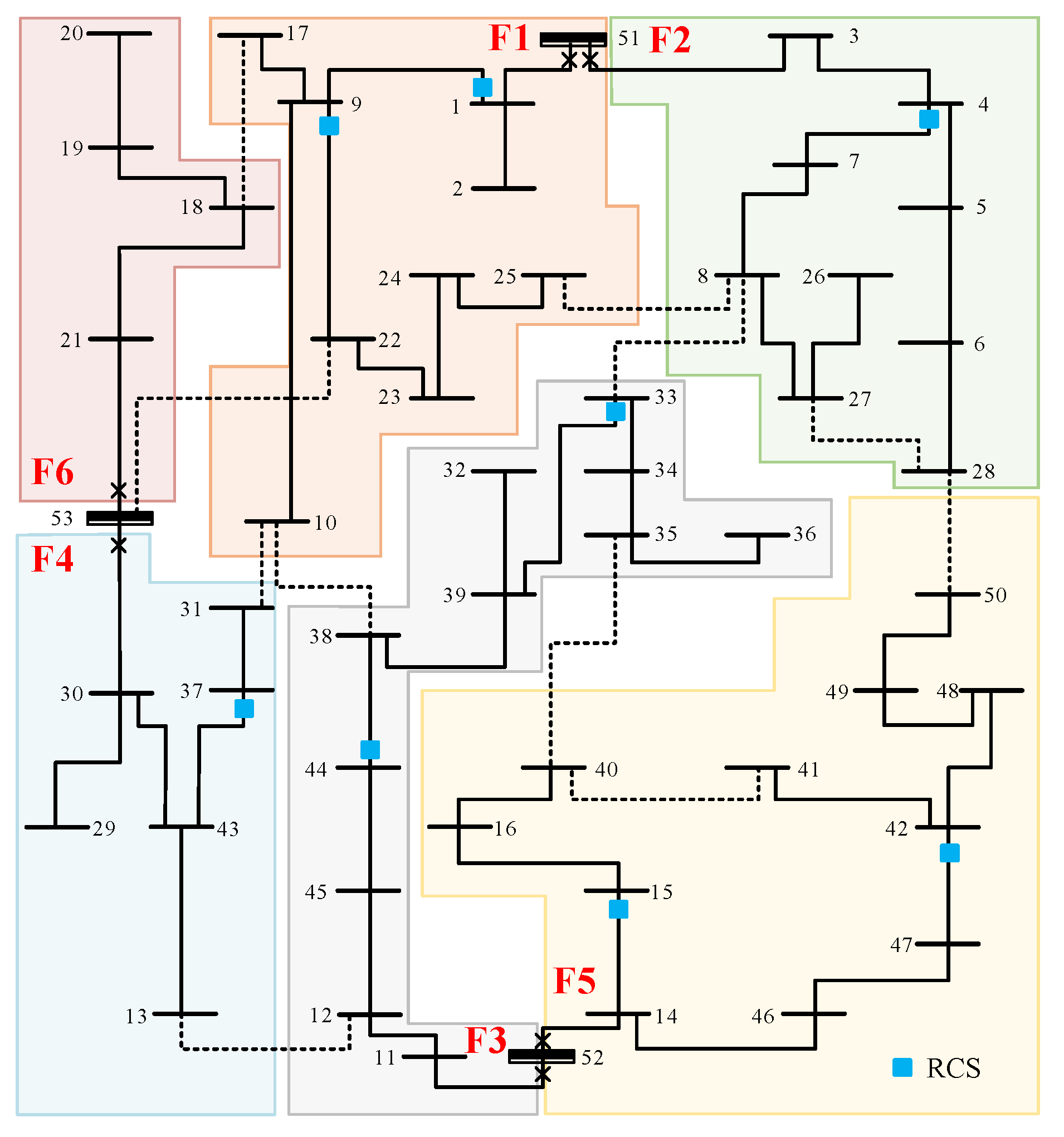 Sustainability 17 05972 g016