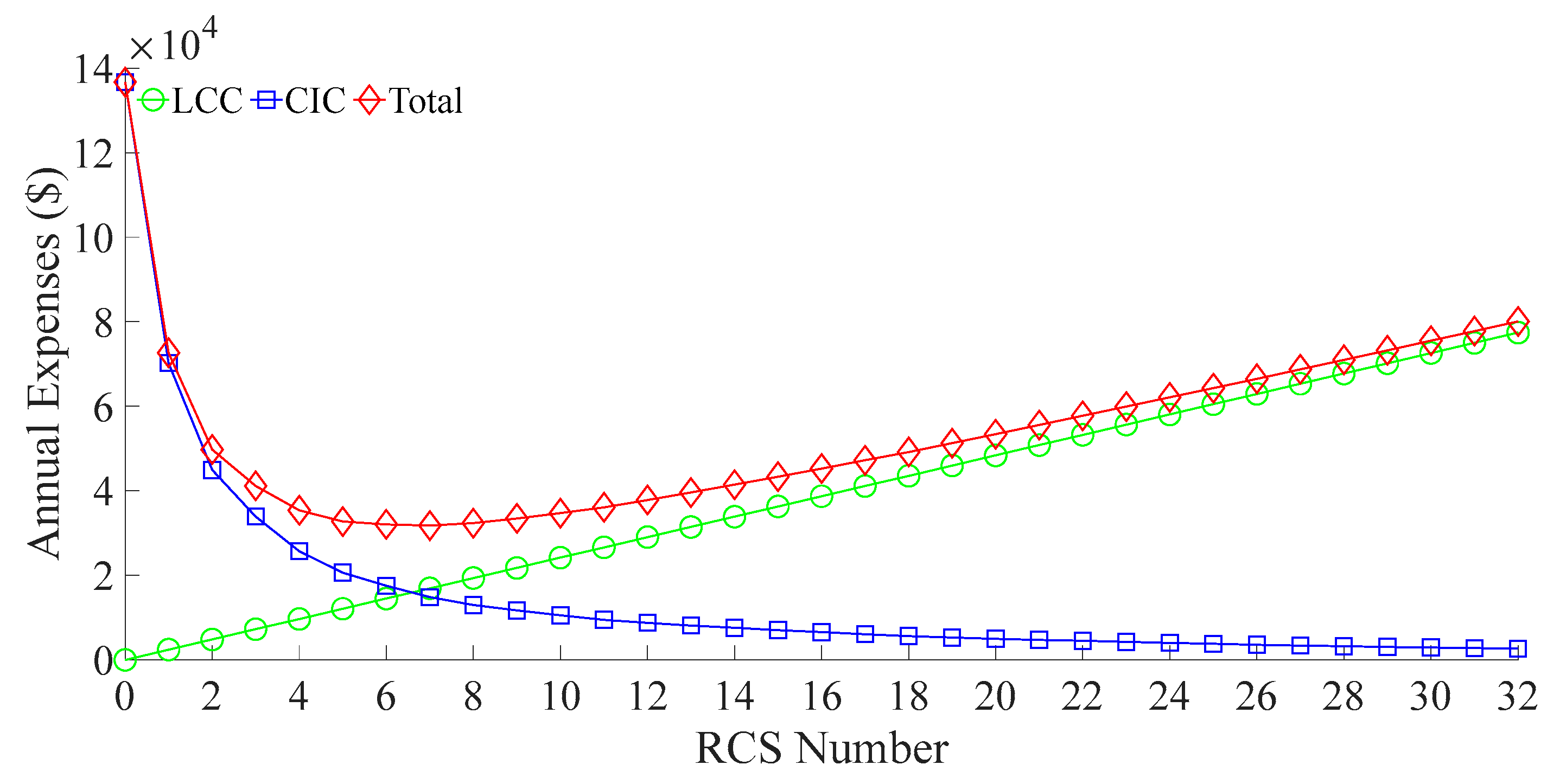 Sustainability 17 05972 g018