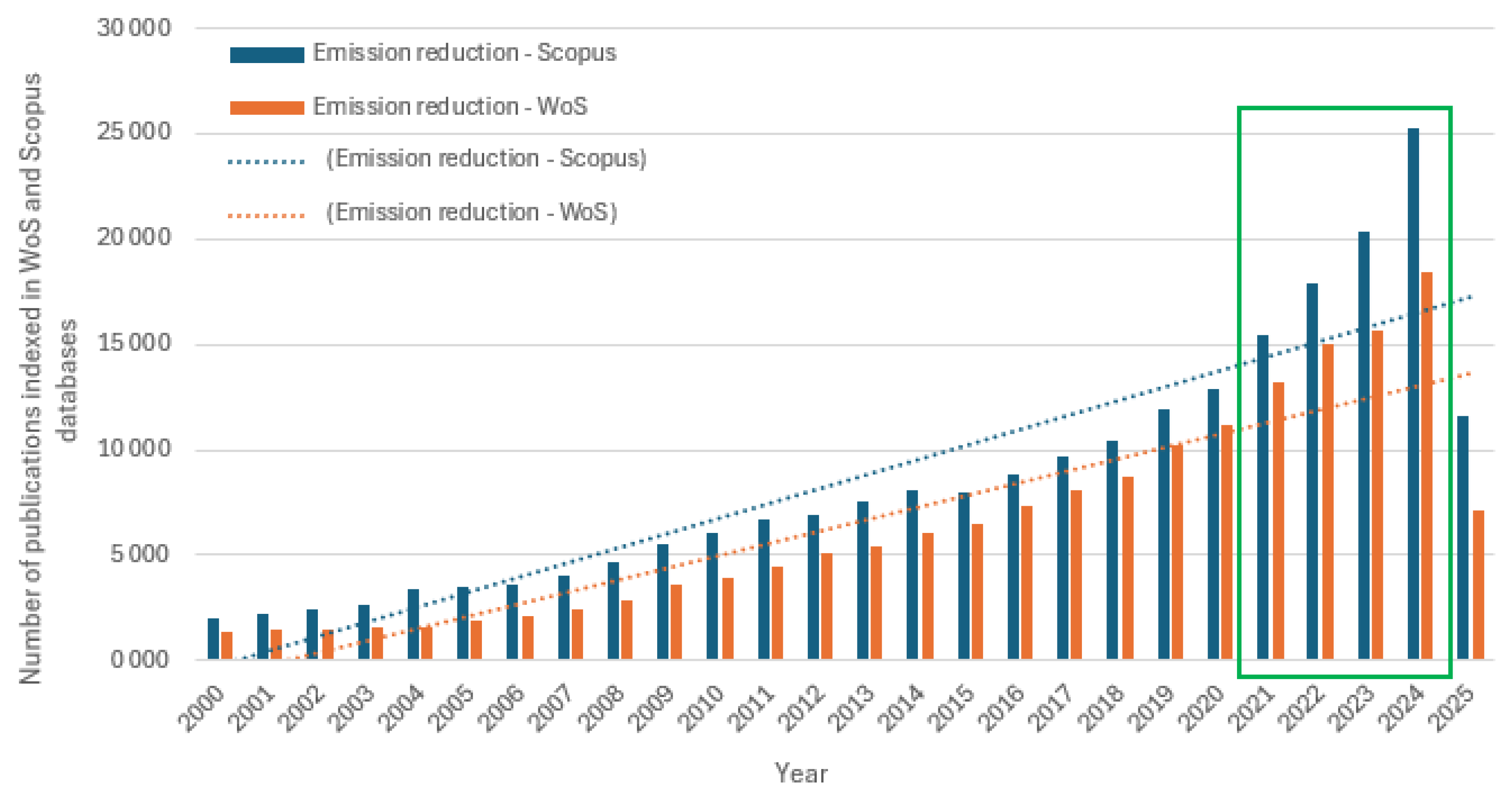 Sustainability 17 05974 g001