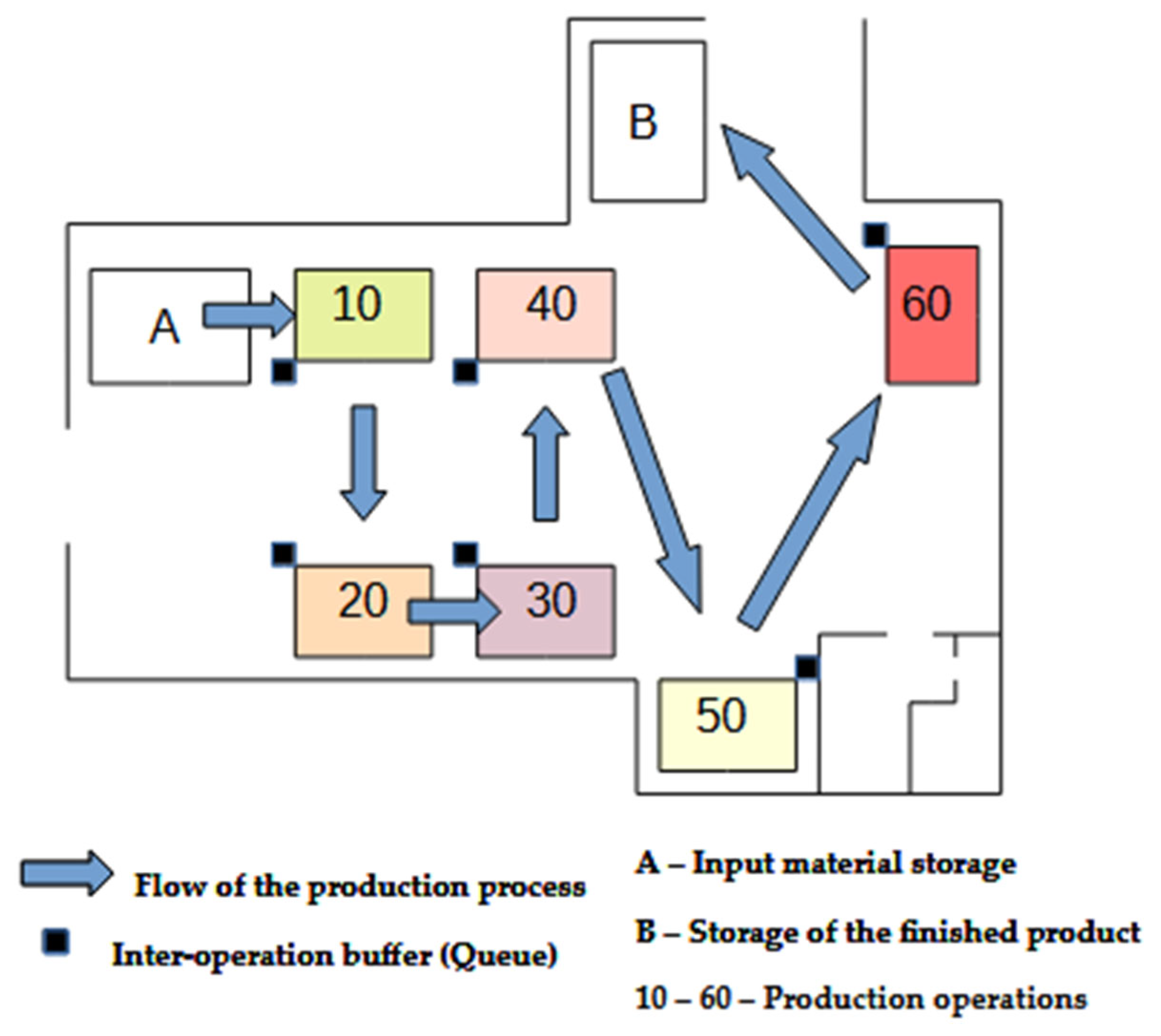 Sustainability 17 05974 g003