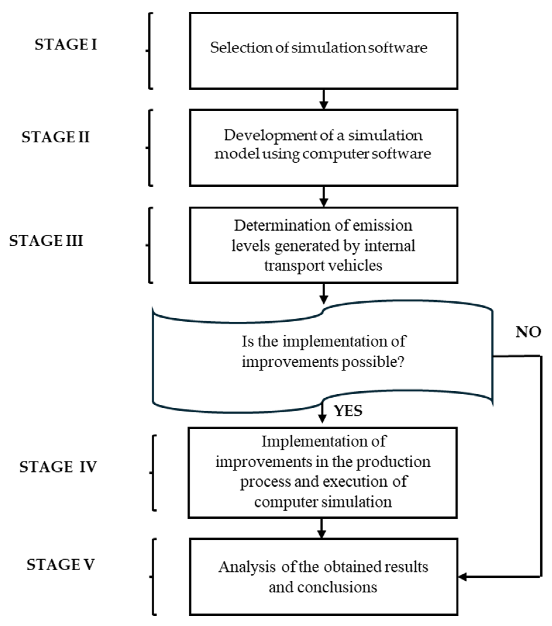 Sustainability 17 05974 g004