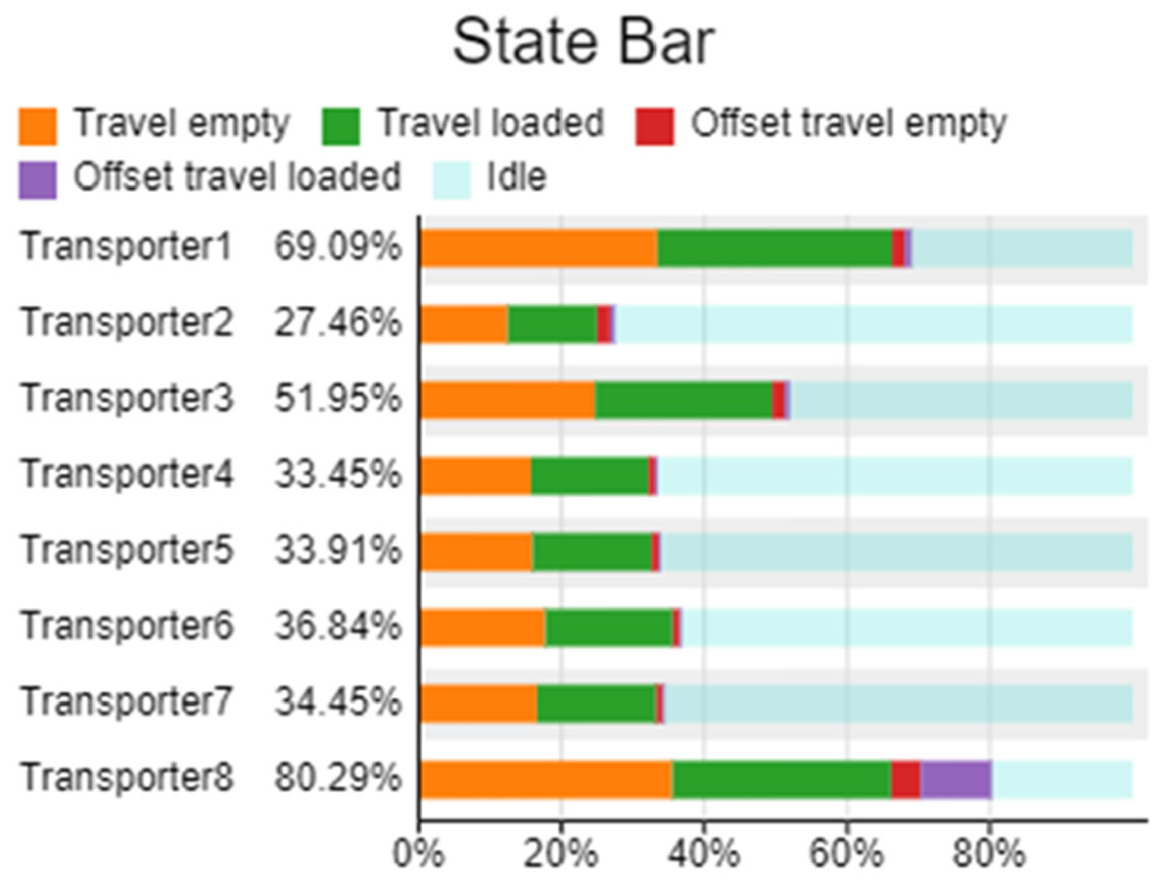 Sustainability 17 05974 g007