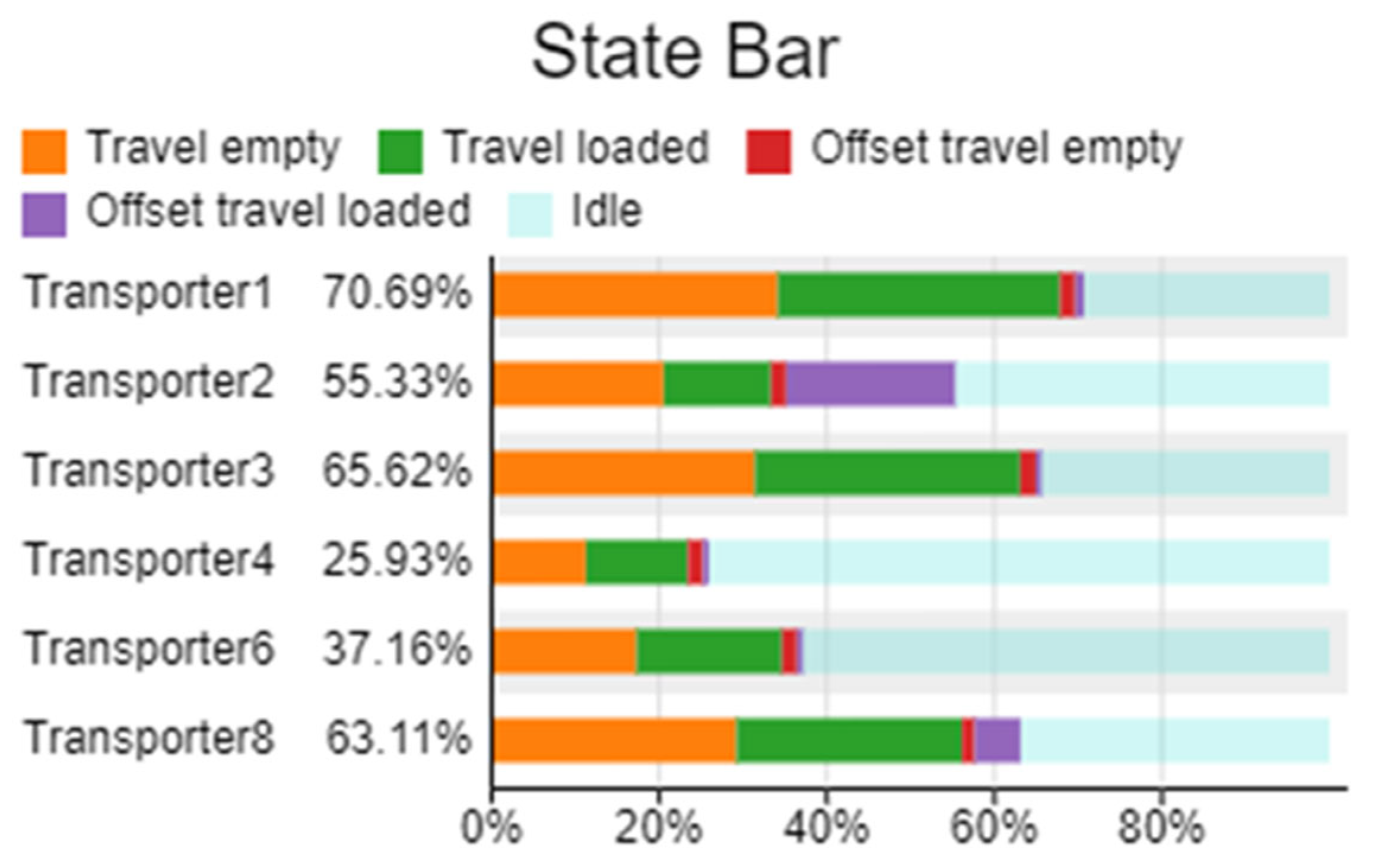 Sustainability 17 05974 g009
