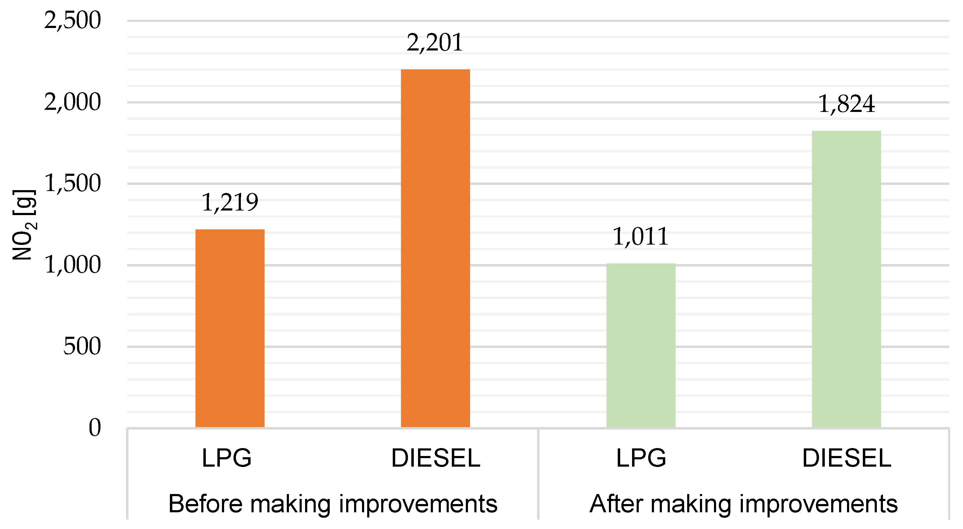 Sustainability 17 05974 g012
