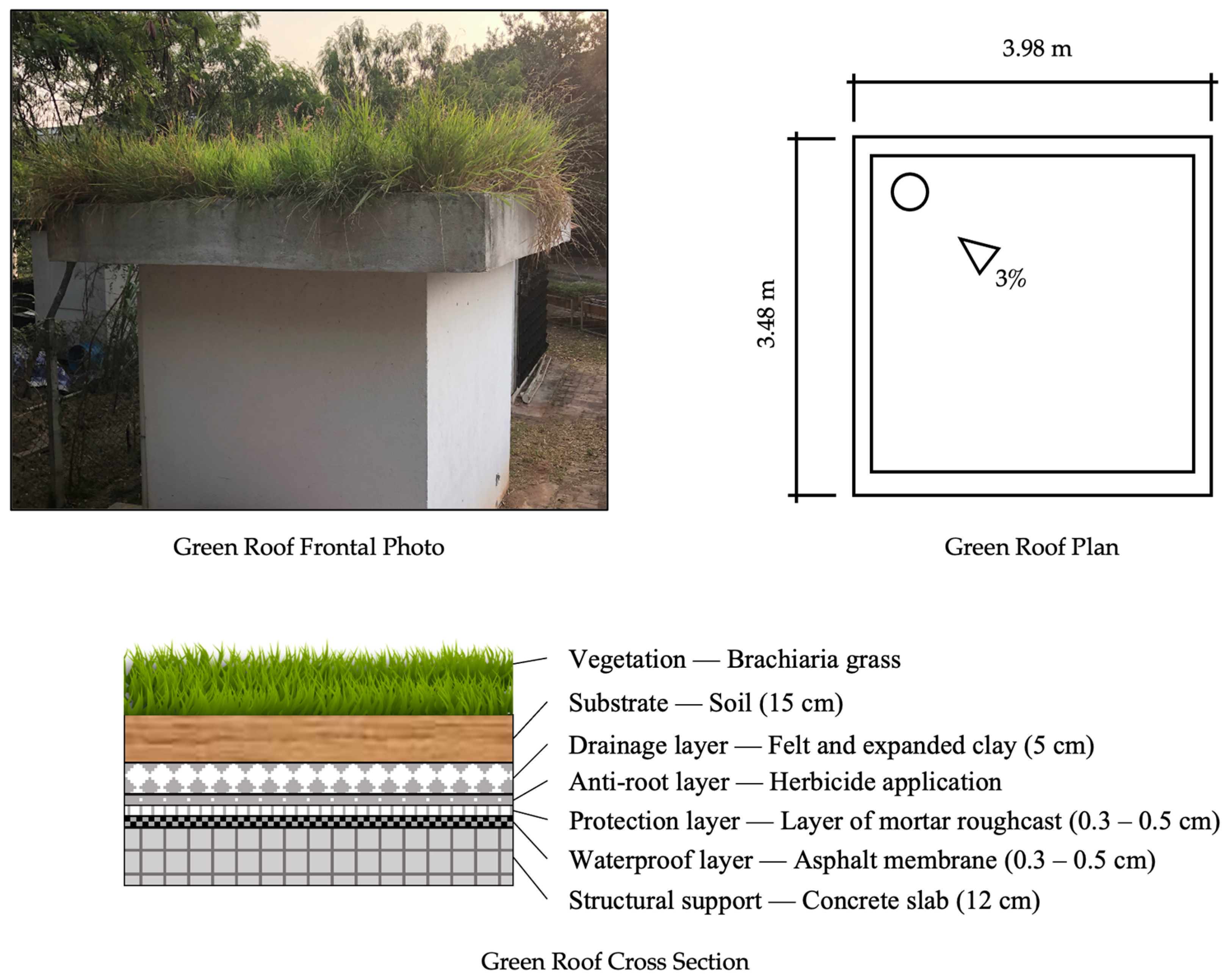 Sustainability 17 05976 g001