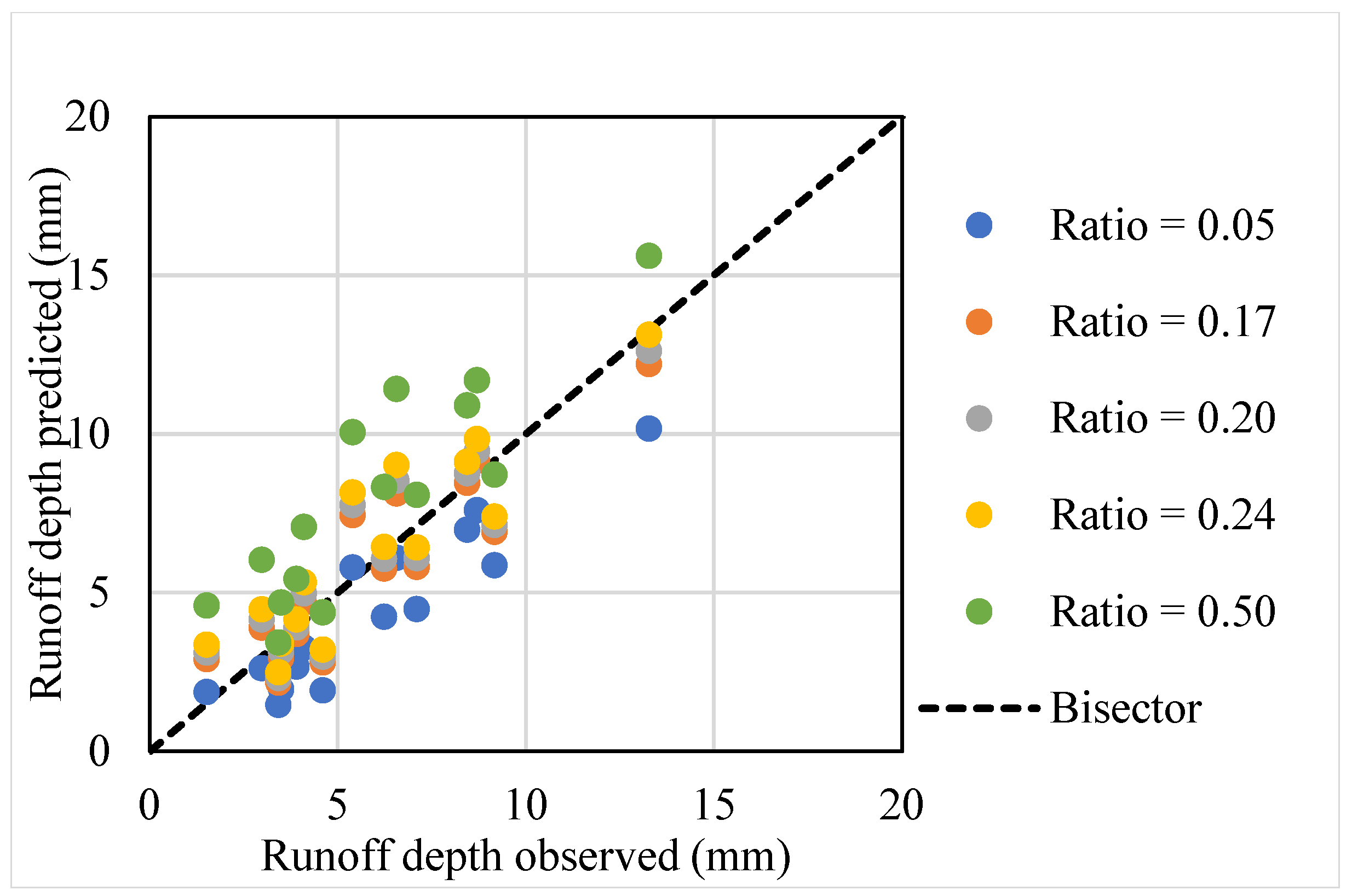 Sustainability 17 05976 g002