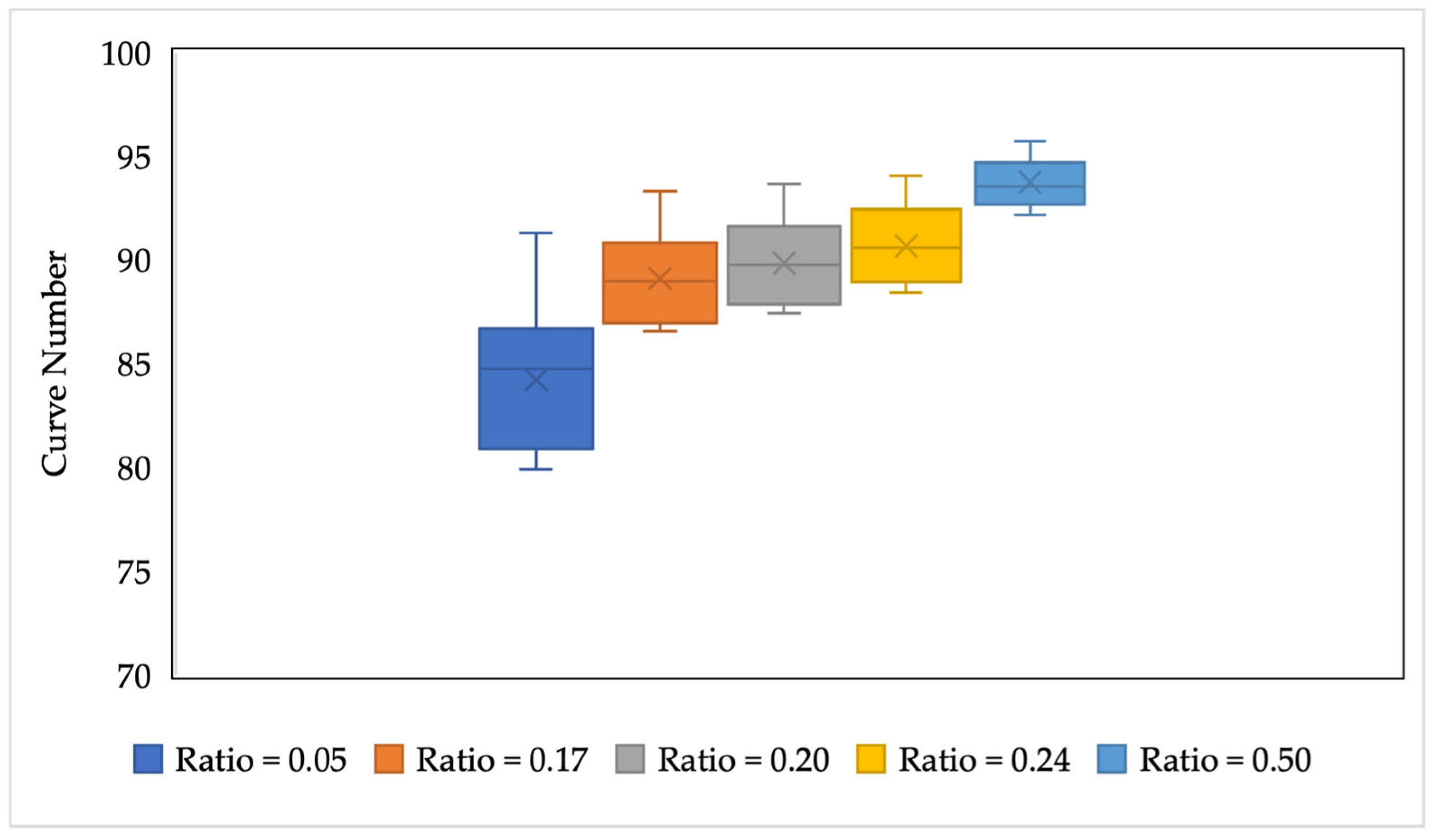 Sustainability 17 05976 g004