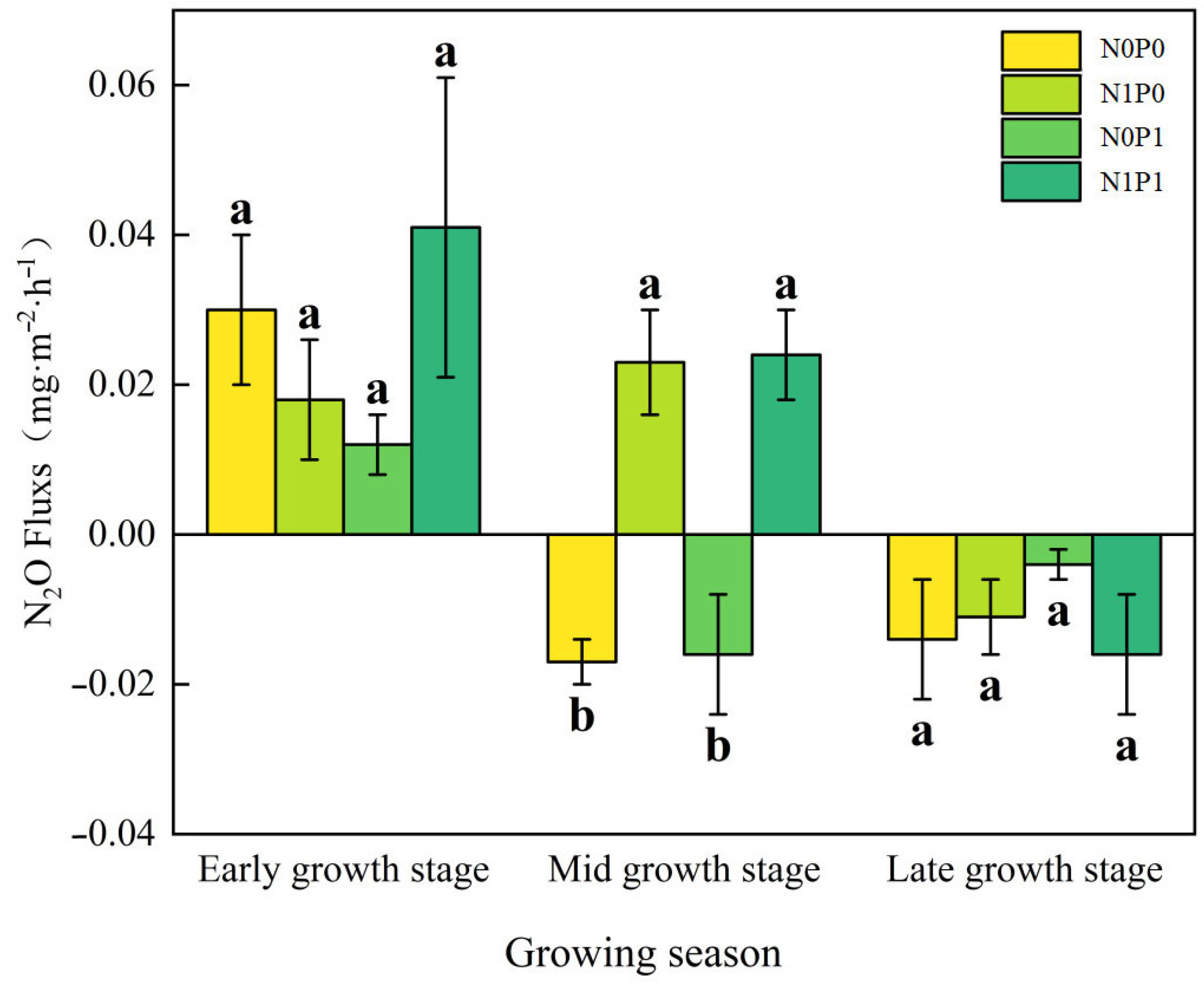 Sustainability 17 05987 g001
