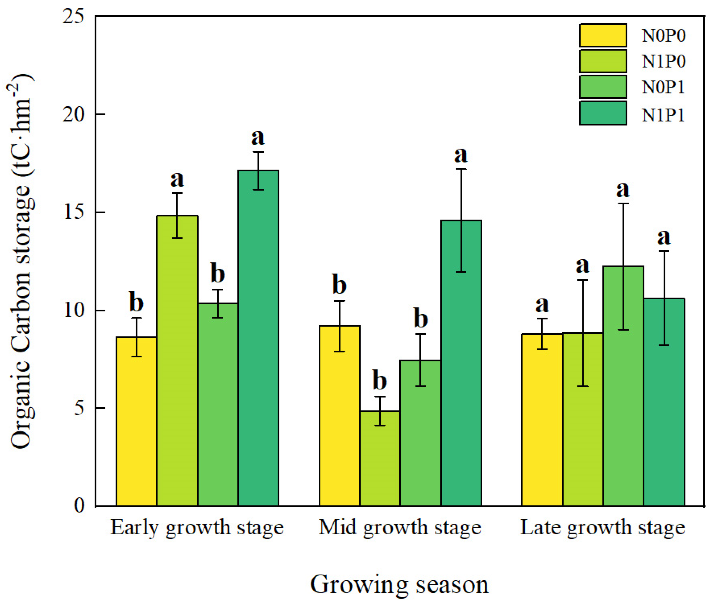Sustainability 17 05987 g003