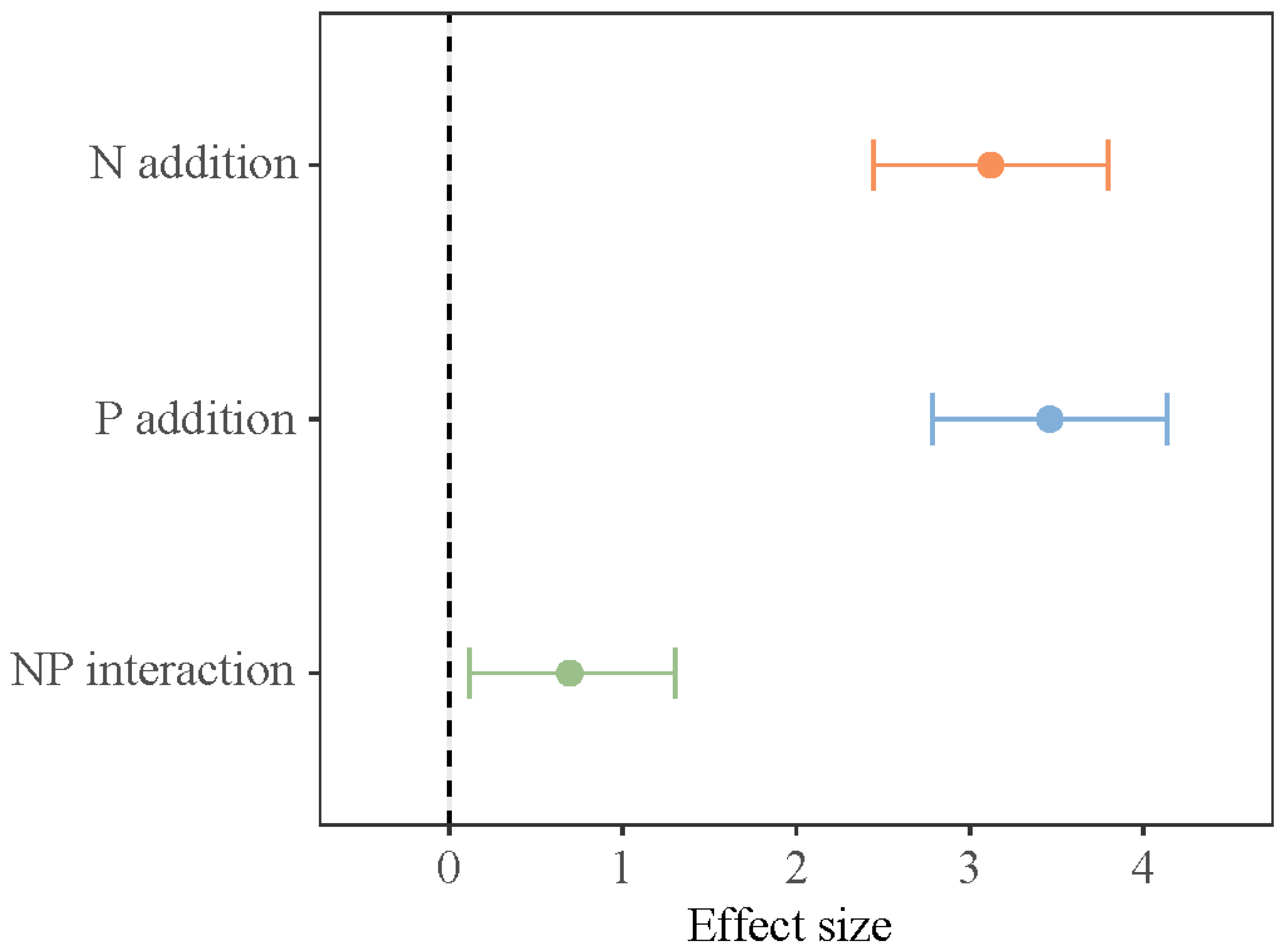 Sustainability 17 05987 g004