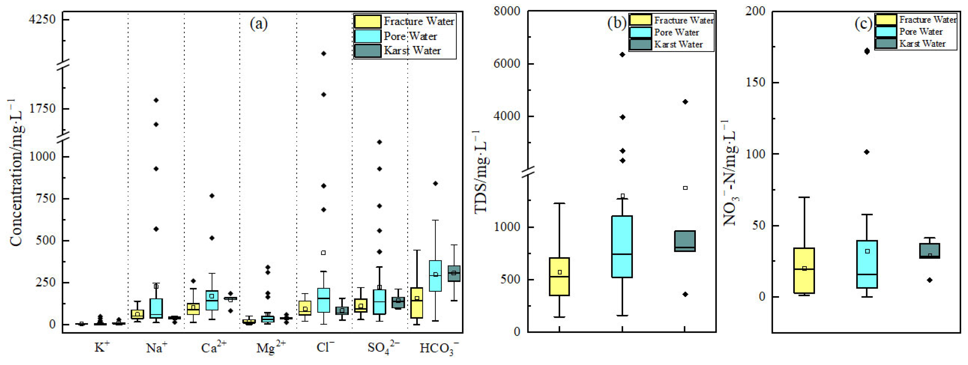 Sustainability 17 05988 g002