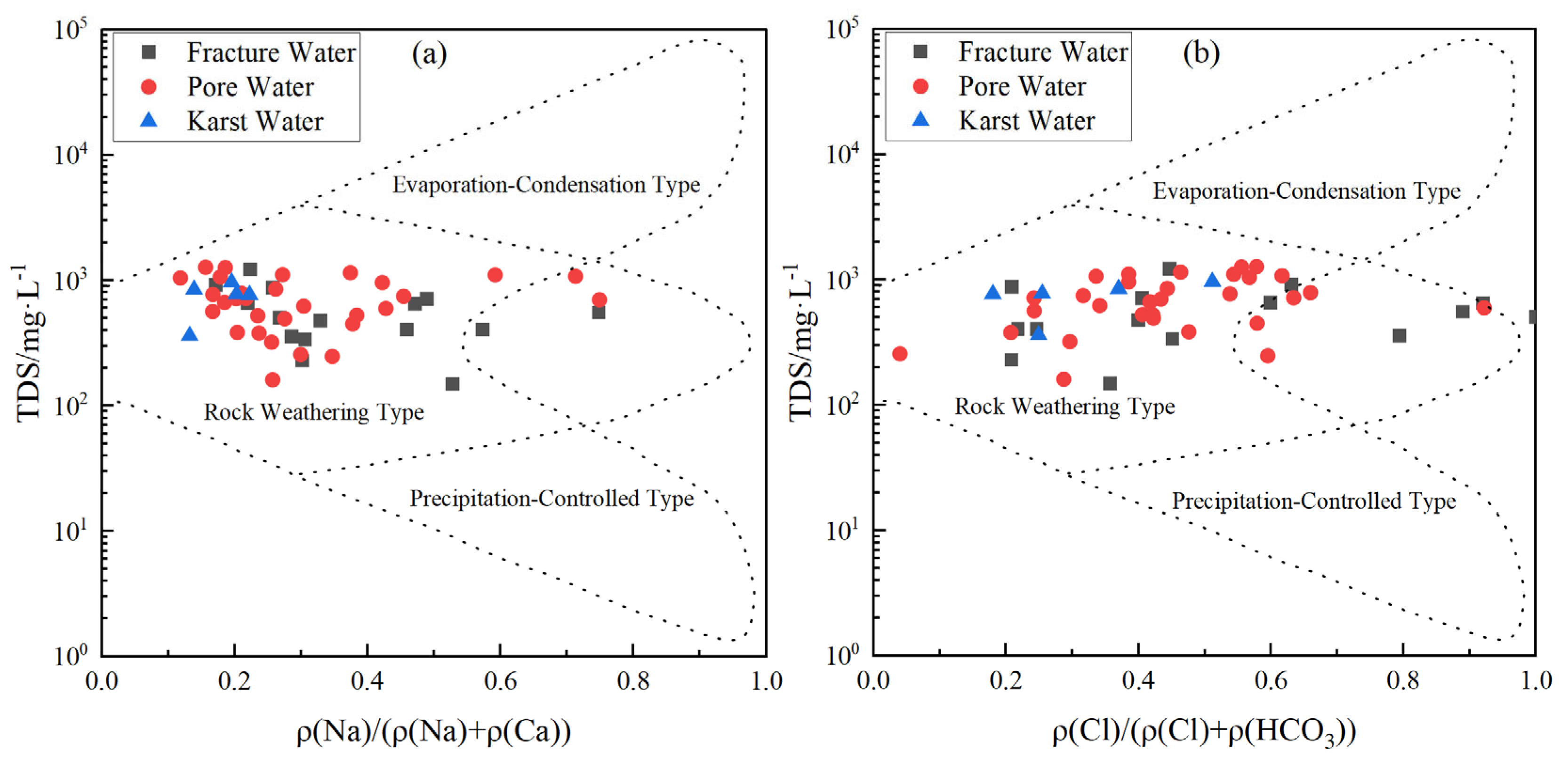 Sustainability 17 05988 g005