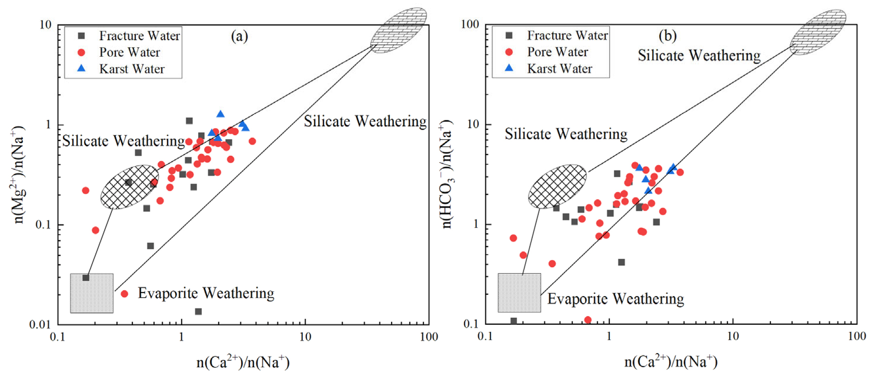 Sustainability 17 05988 g006