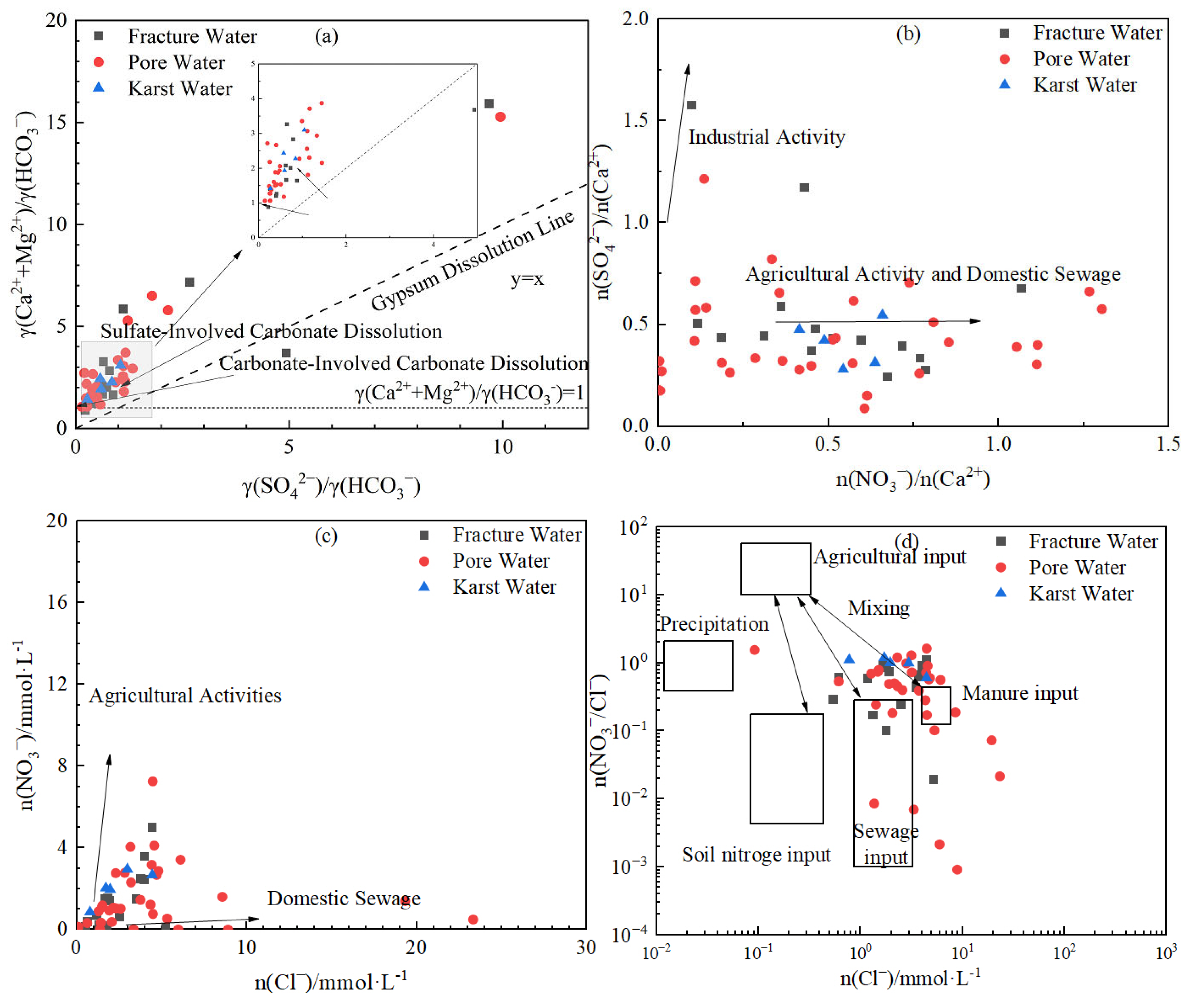 Sustainability 17 05988 g010