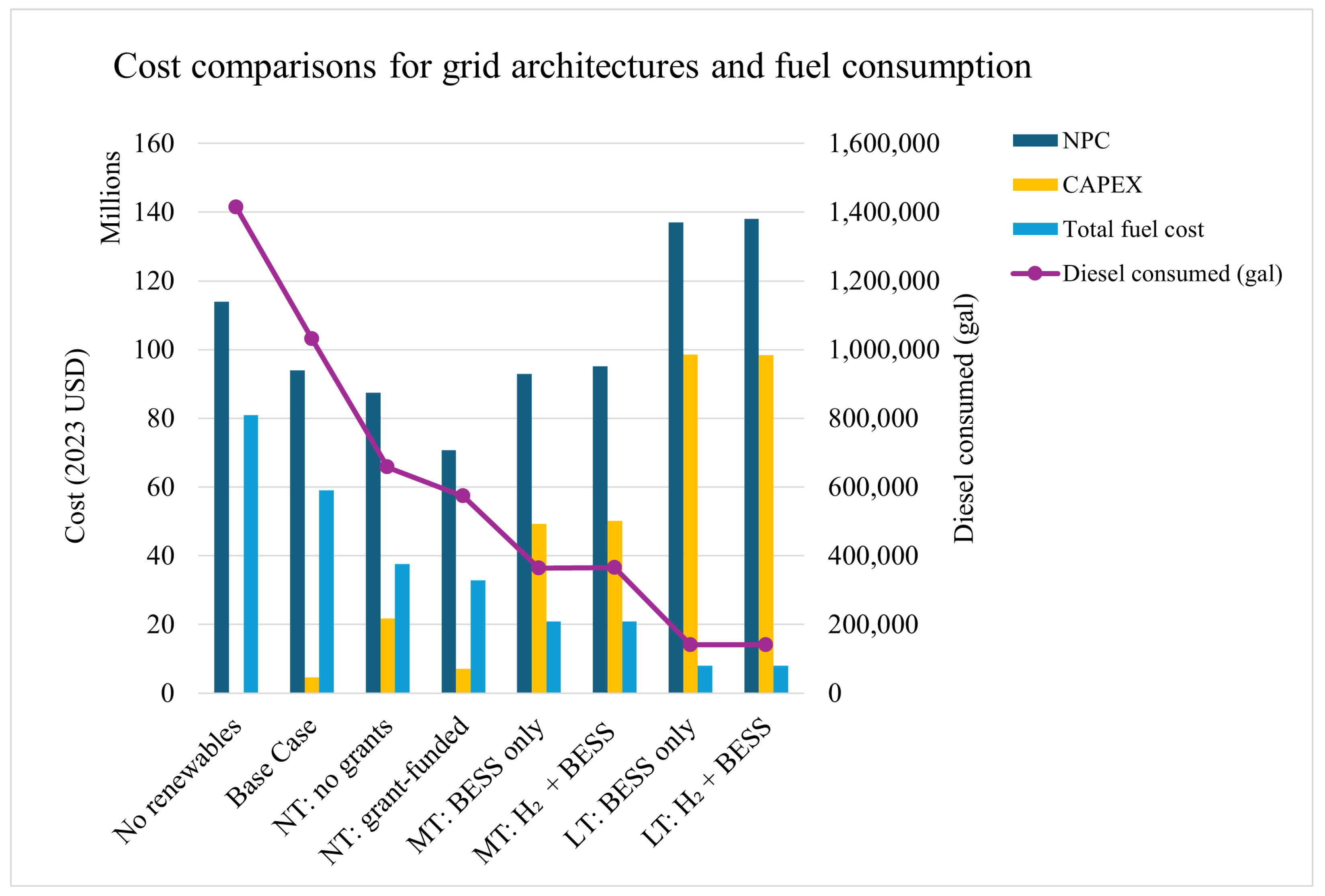 Sustainability 17 05996 g006
