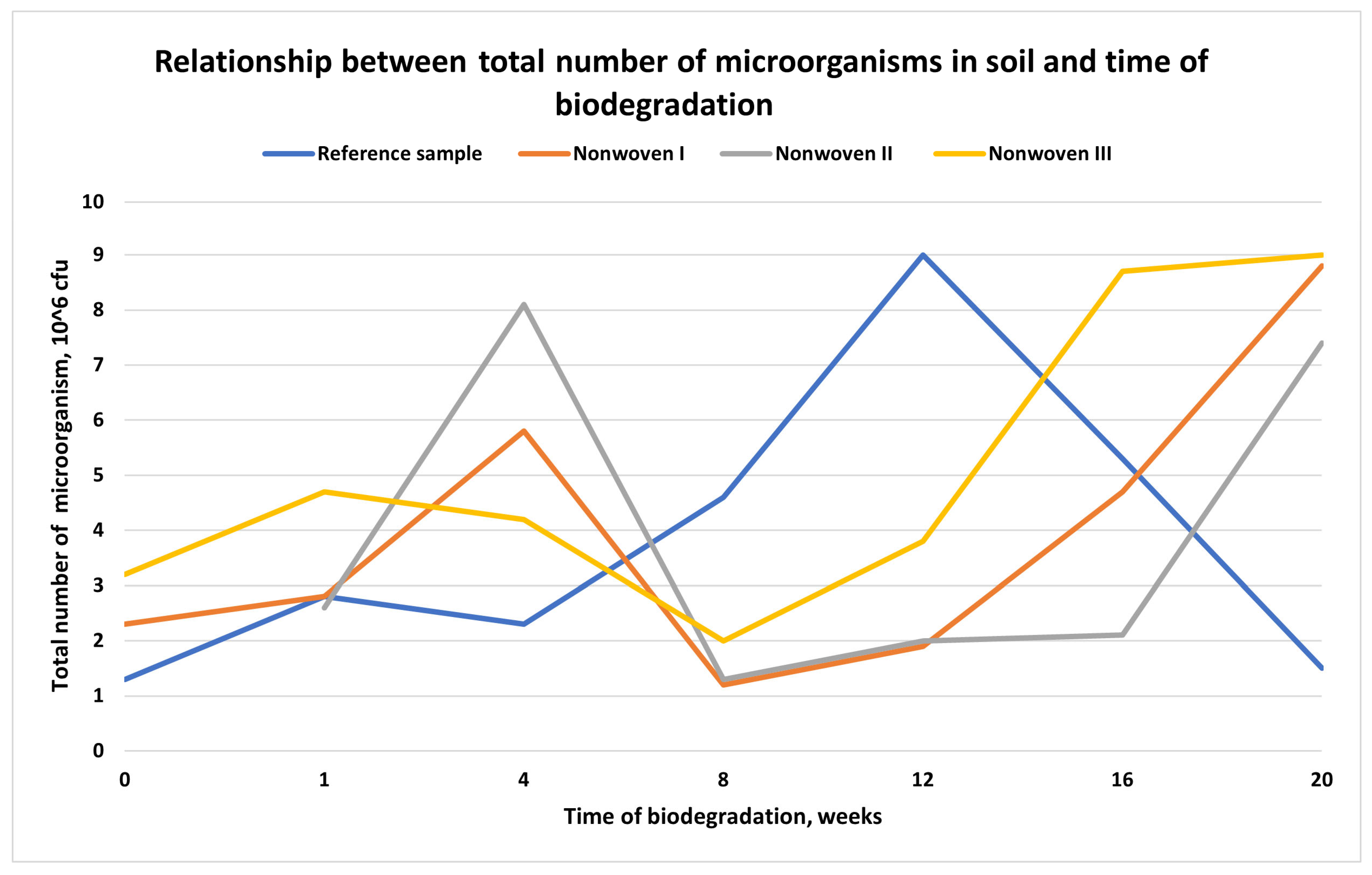 Sustainability 17 05997 g005 Sustainability 17 05997 g005