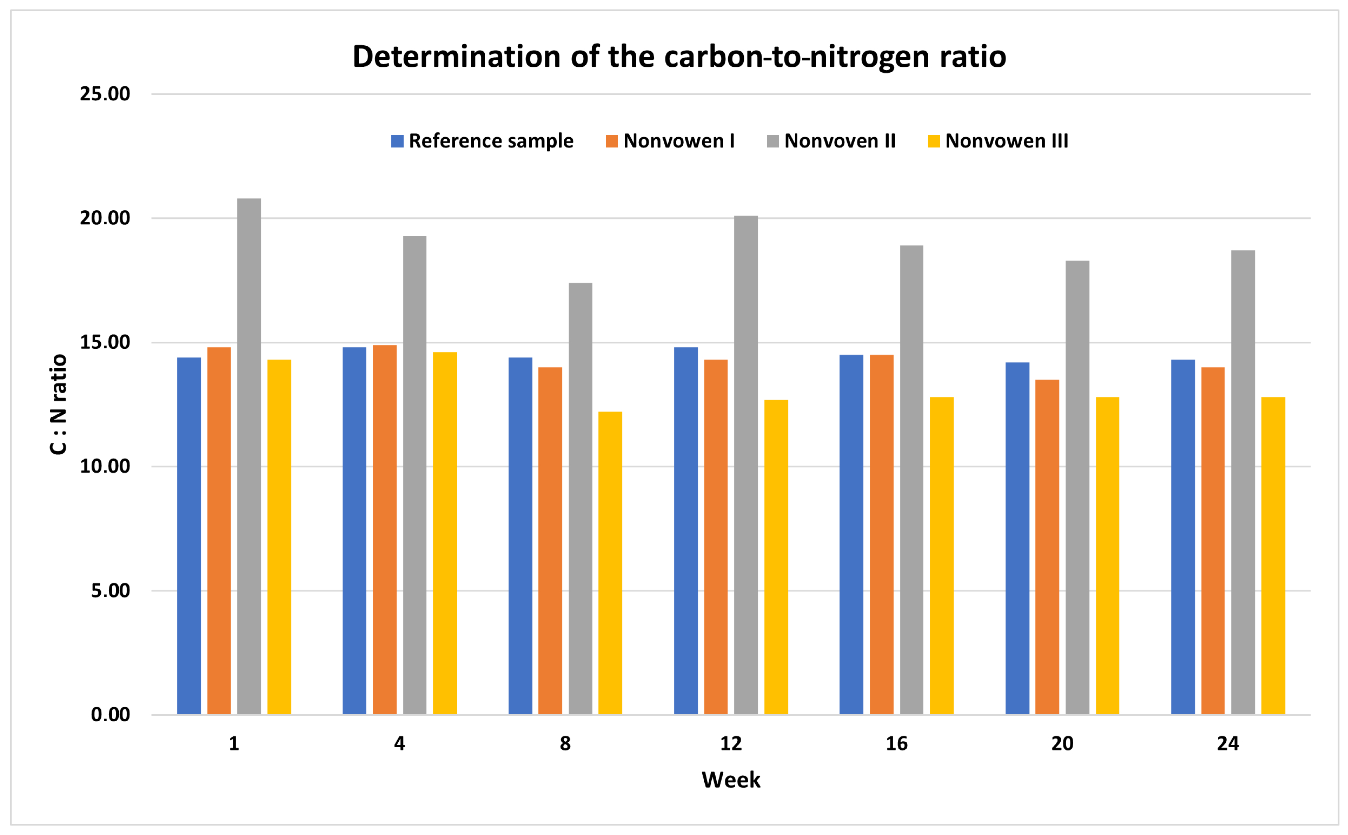 Sustainability 17 05997 g006 Sustainability 17 05997 g006