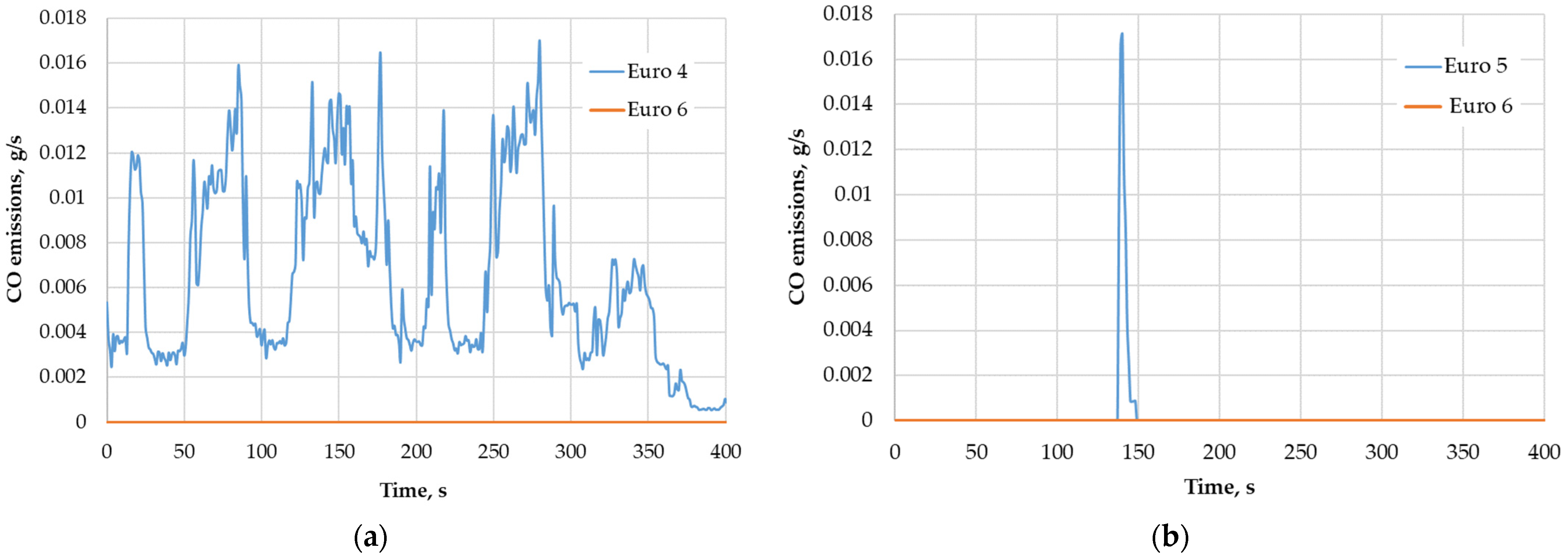 Sustainability 17 06000 g002
