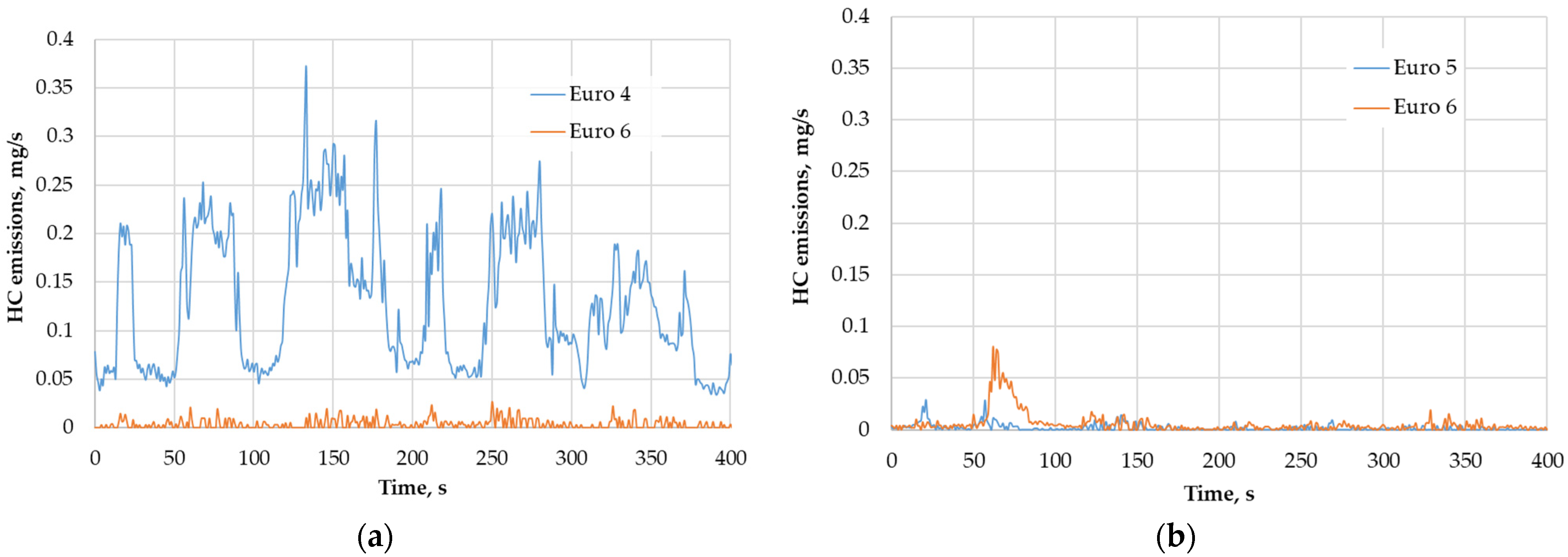 Sustainability 17 06000 g003