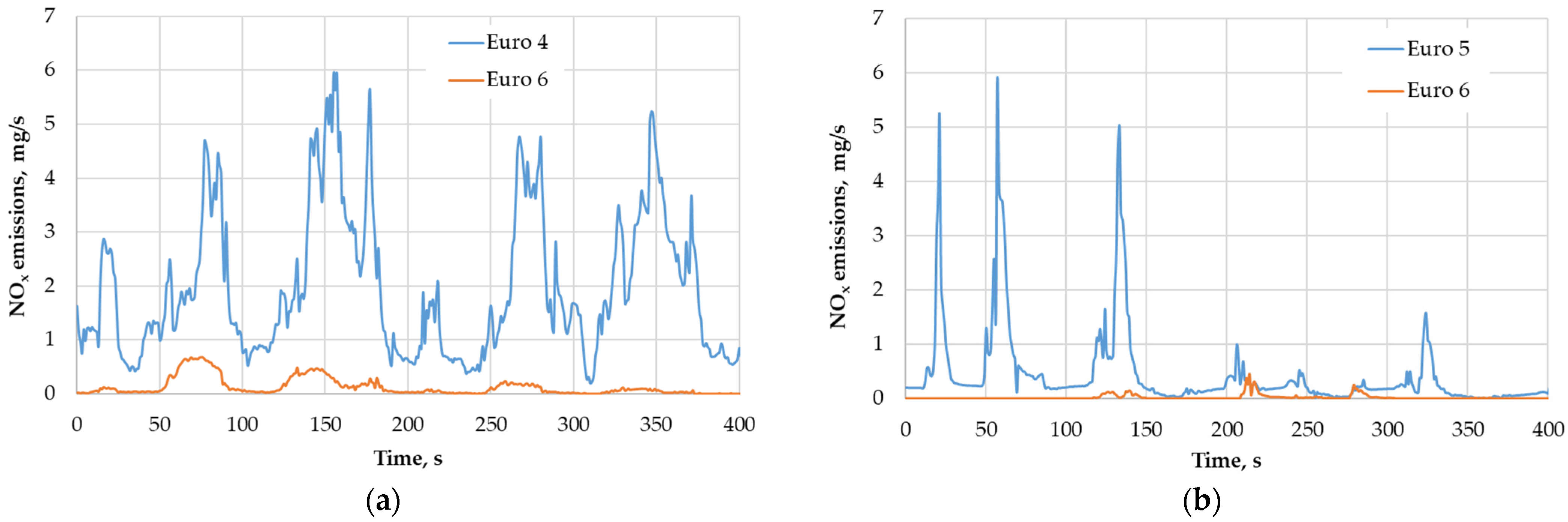 Sustainability 17 06000 g004