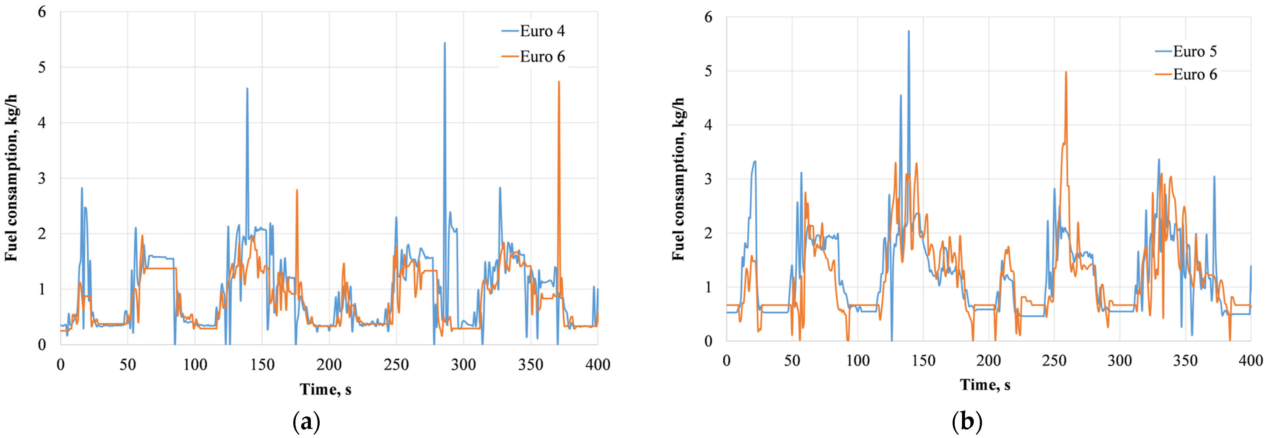 Sustainability 17 06000 g006