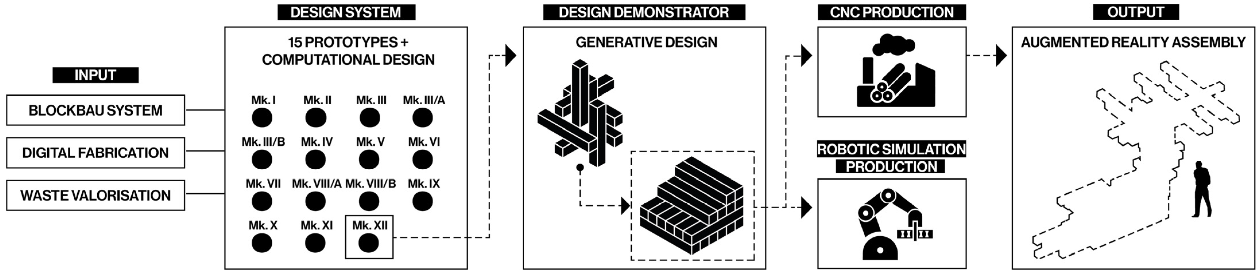 Sustainability 17 06002 g001