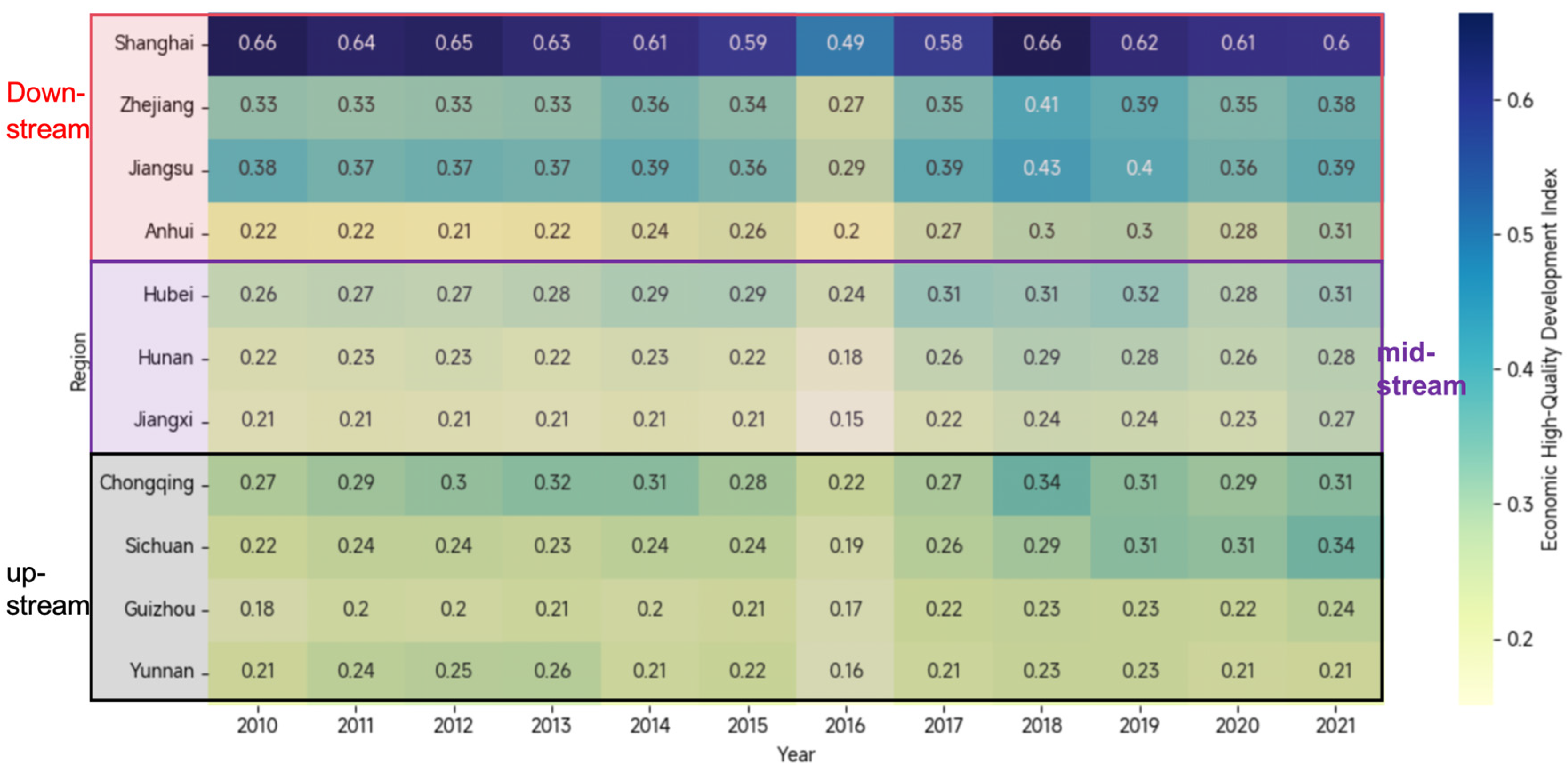 Sustainability 17 06018 g004