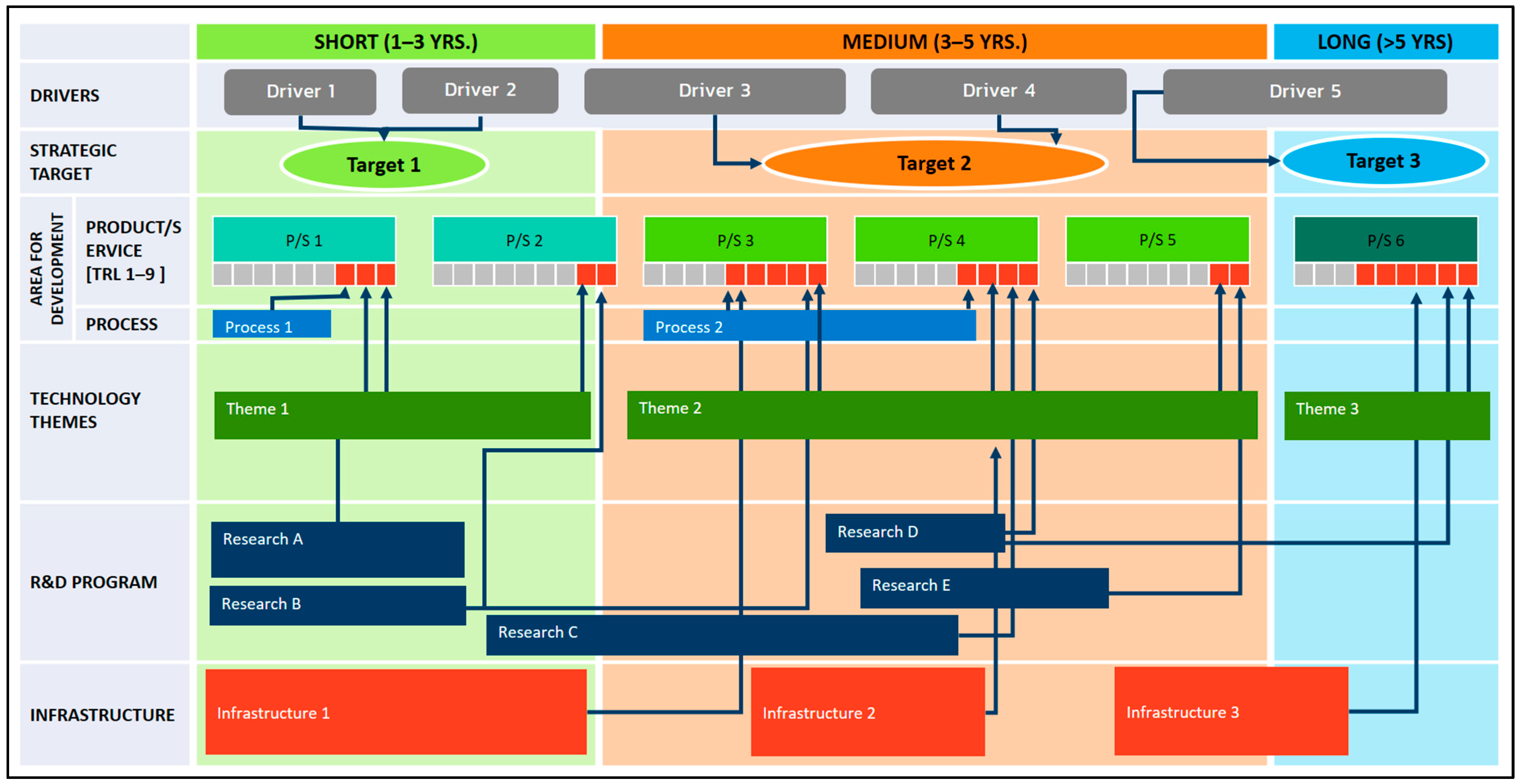 Sustainability 17 06028 g003