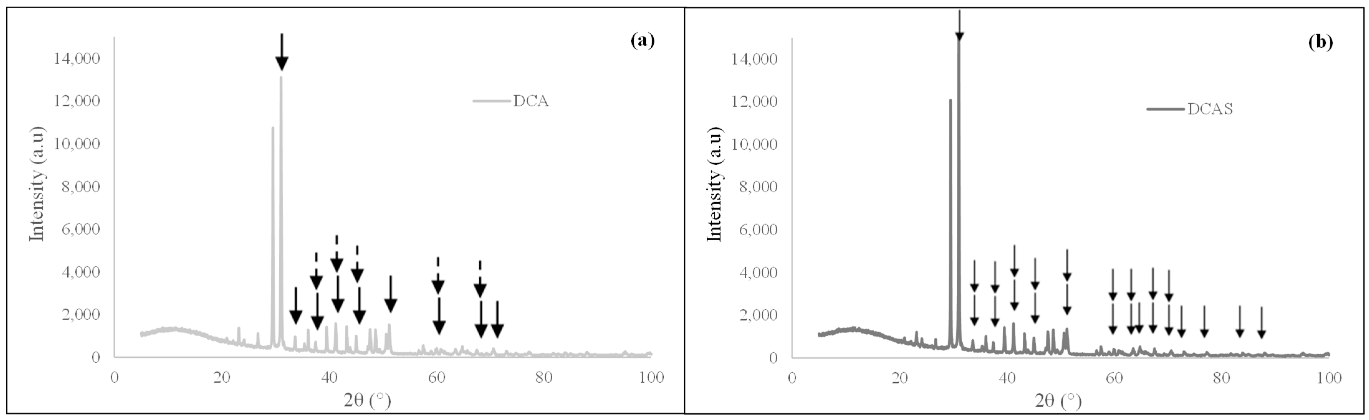 Sustainability 17 06045 g002