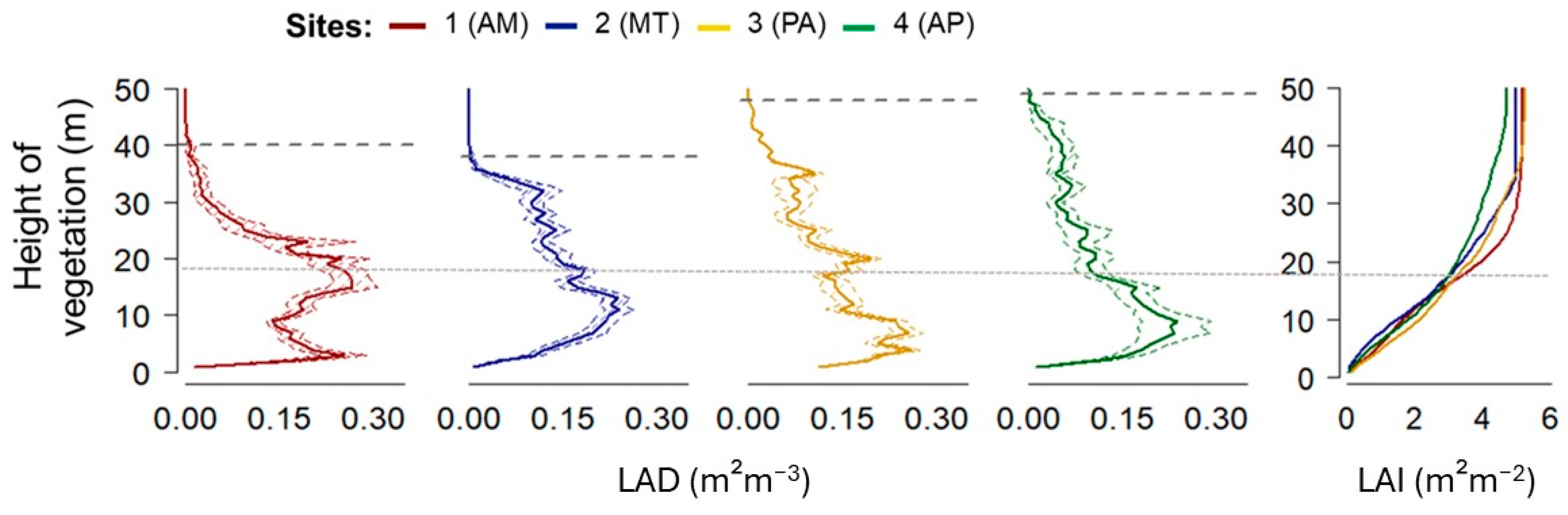 Sustainability 17 06049 g004