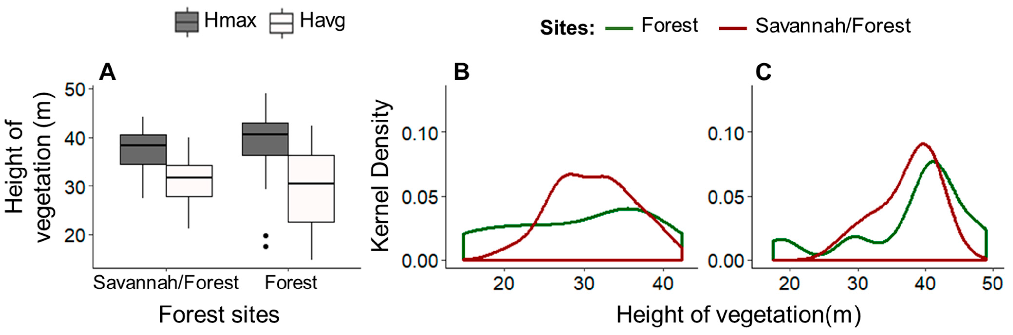 Sustainability 17 06049 g005