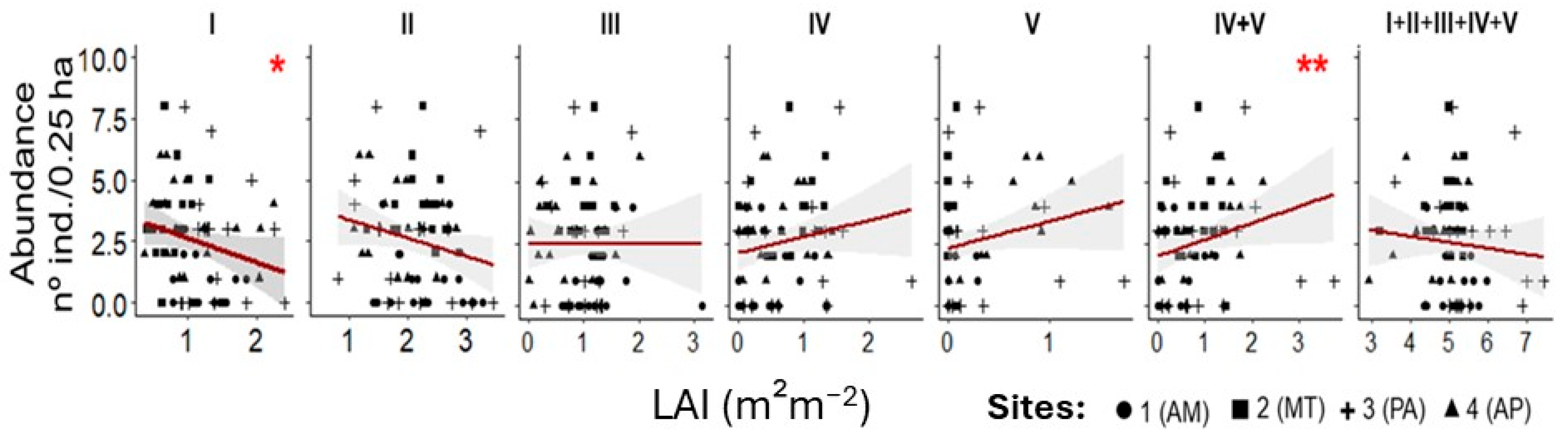 Sustainability 17 06049 g008
