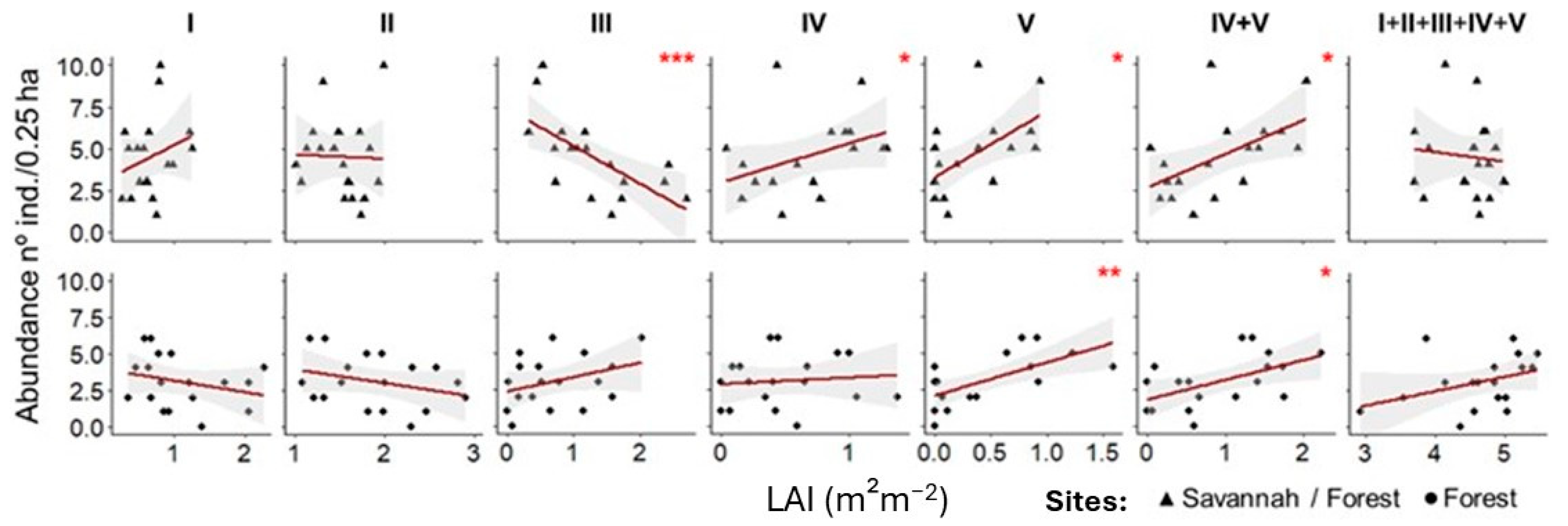 Sustainability 17 06049 g009