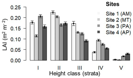 Sustainability 17 06049 g0a2