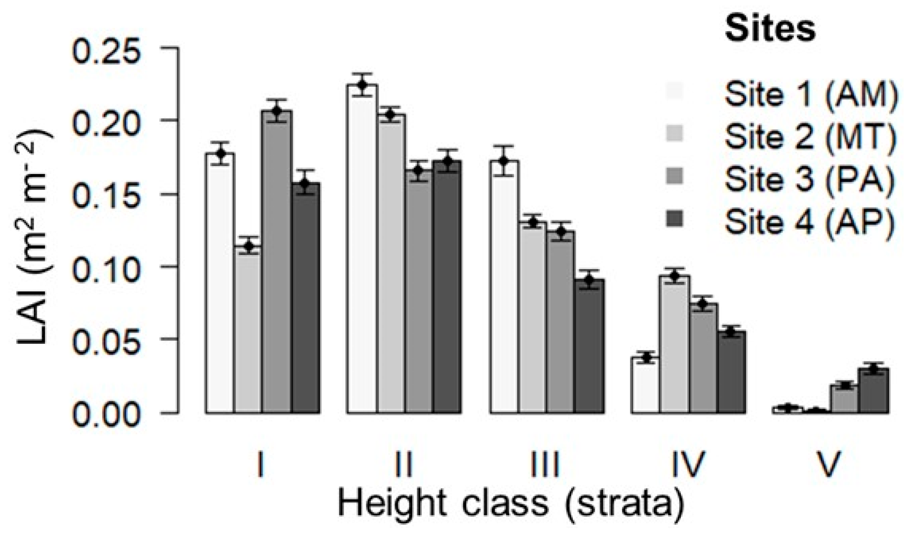 Sustainability 17 06049 g0a2