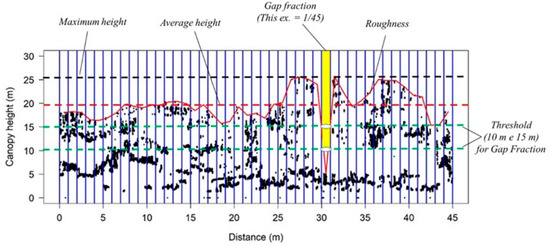 Sustainability 17 06049 g0a3