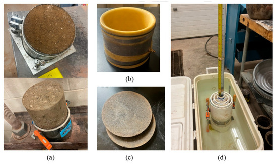 Sustainability 17 06050 g007