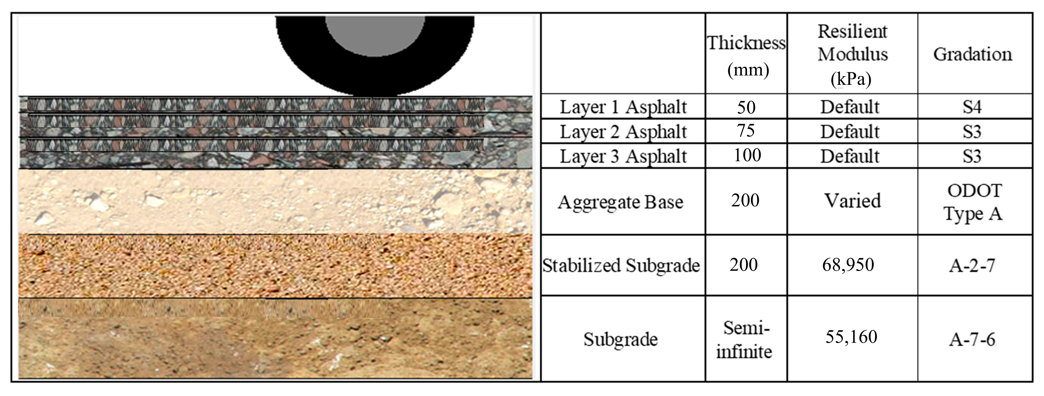 Sustainability 17 06050 g009 Sustainability 17 06050 g009