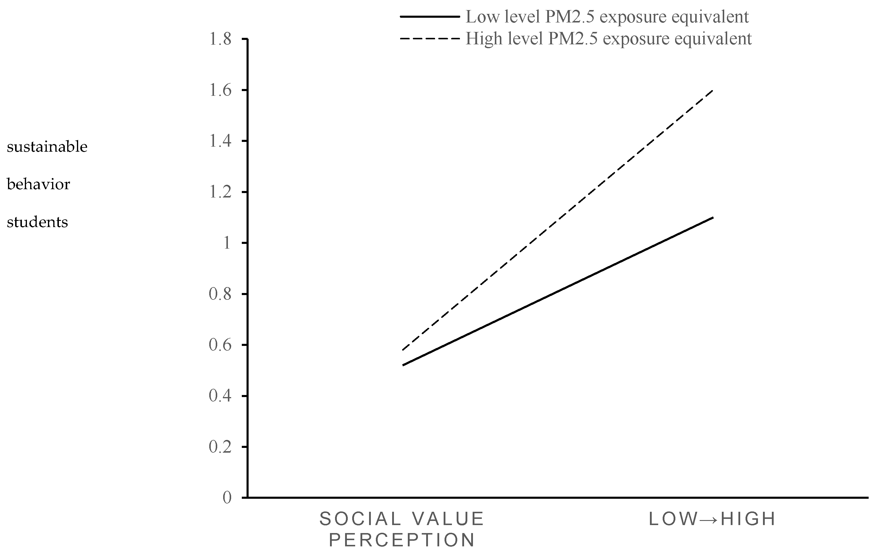 Sustainability 17 06051 g003