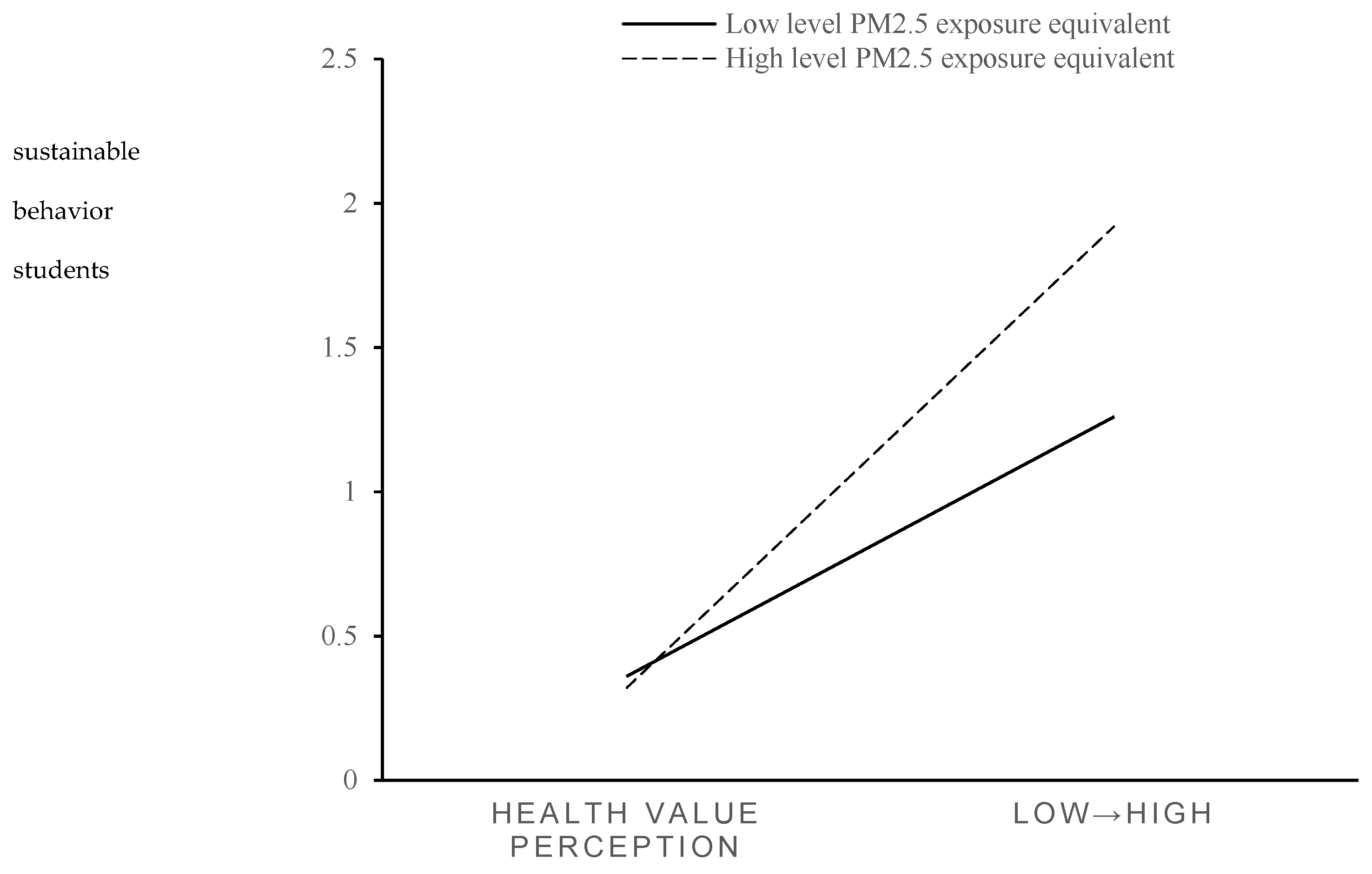 Sustainability 17 06051 g004