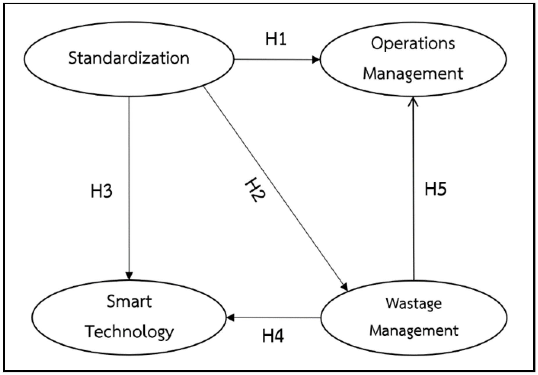 Sustainability 17 06085 g001