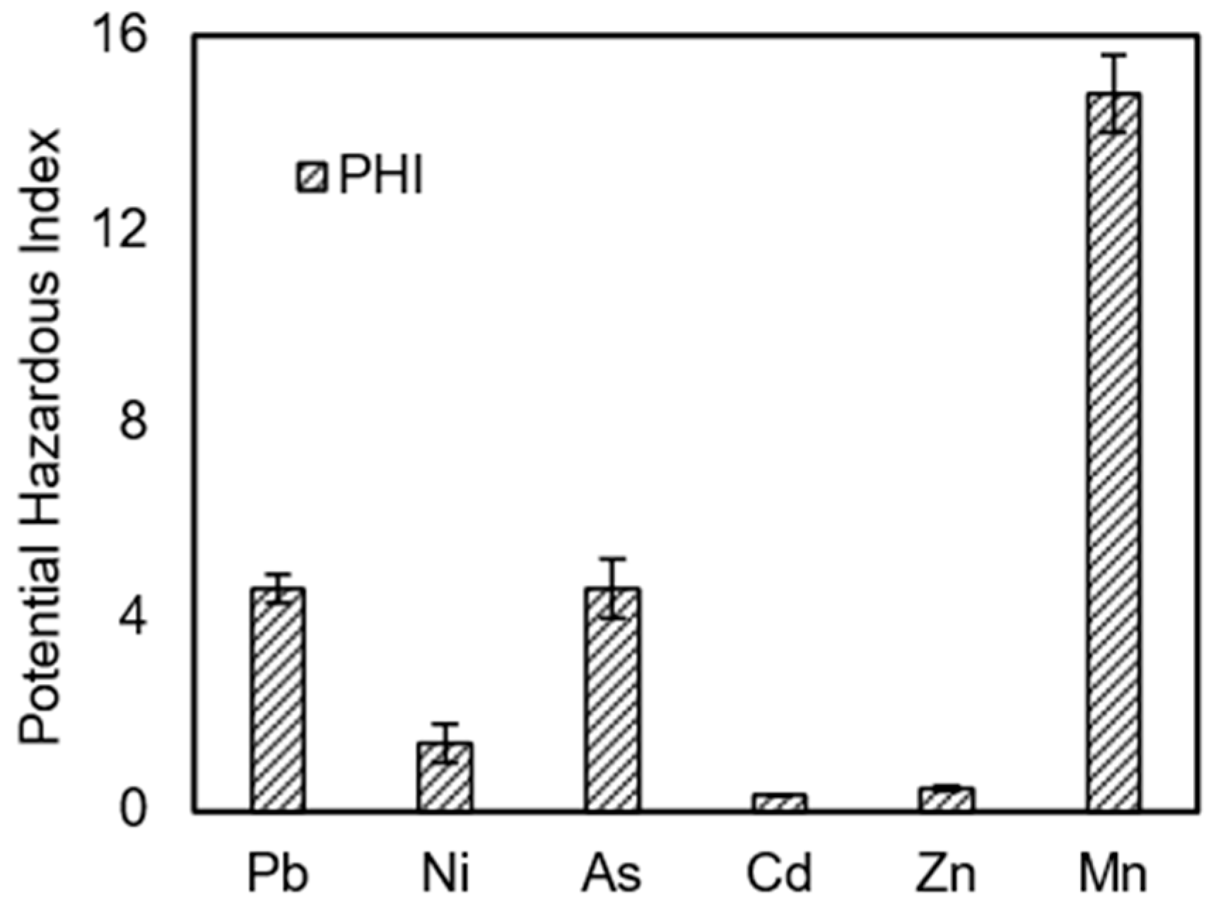 Sustainability 17 06090 g001