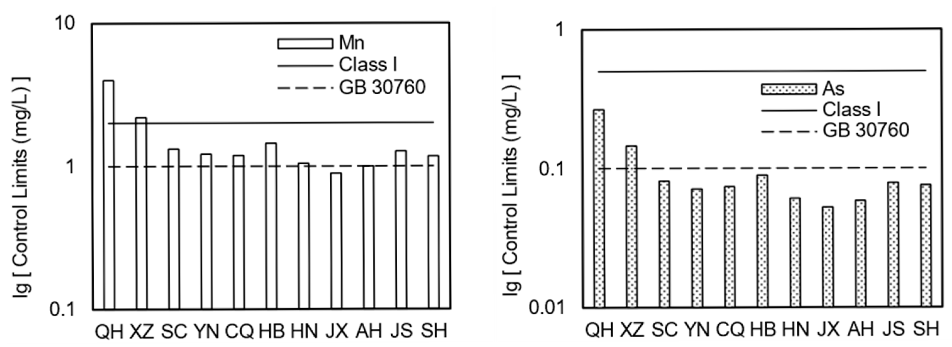 Sustainability 17 06090 g007