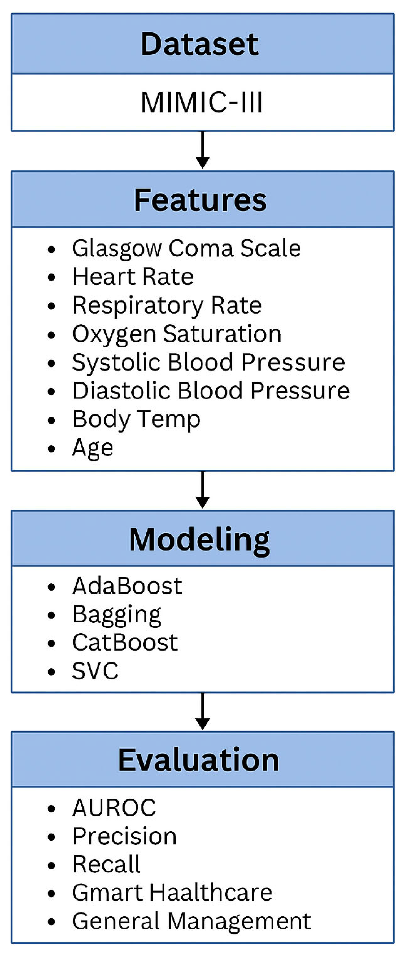 Sustainability 17 06091 g001