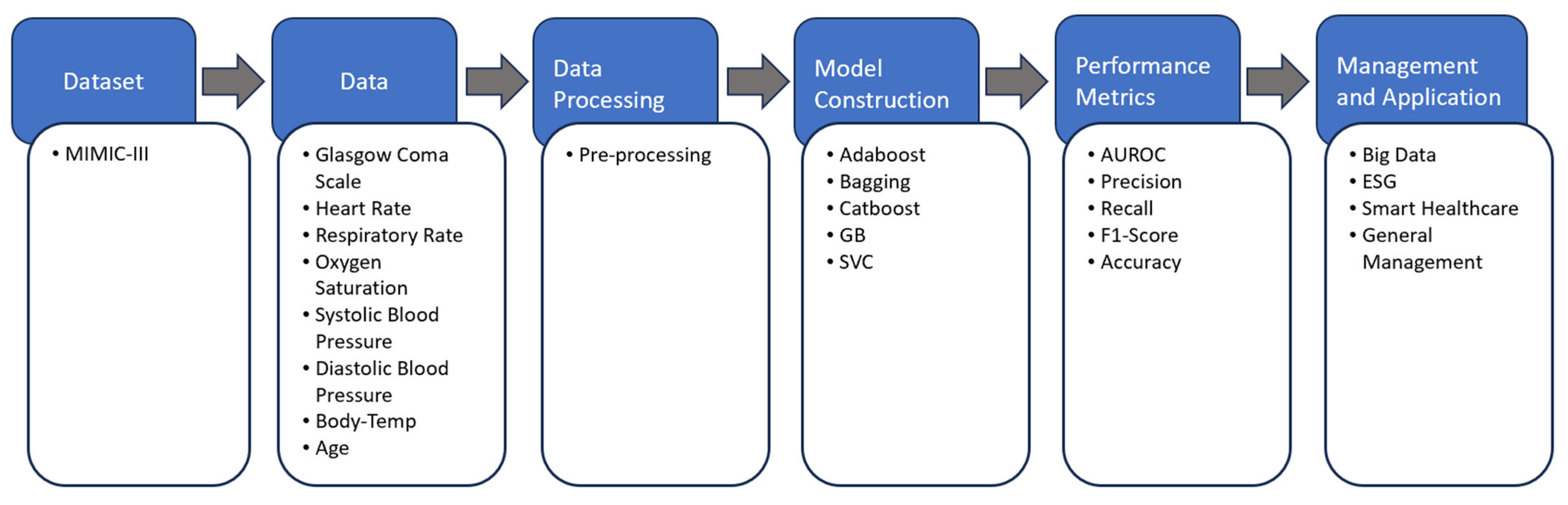 Sustainability 17 06091 g002