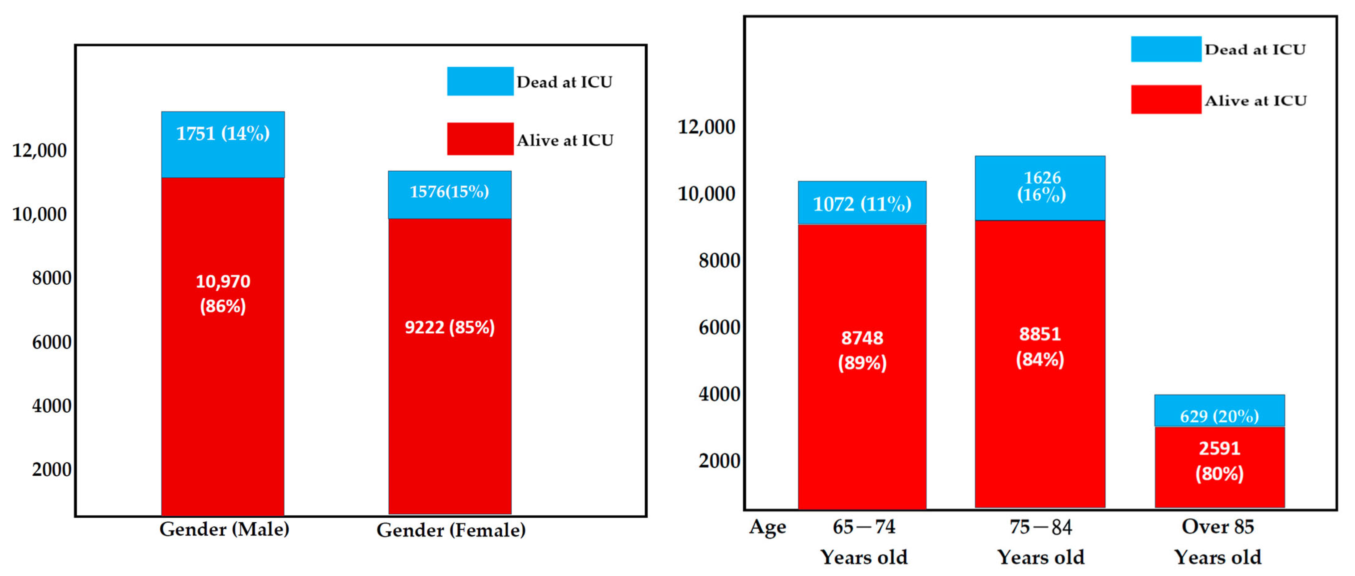 Sustainability 17 06091 g003