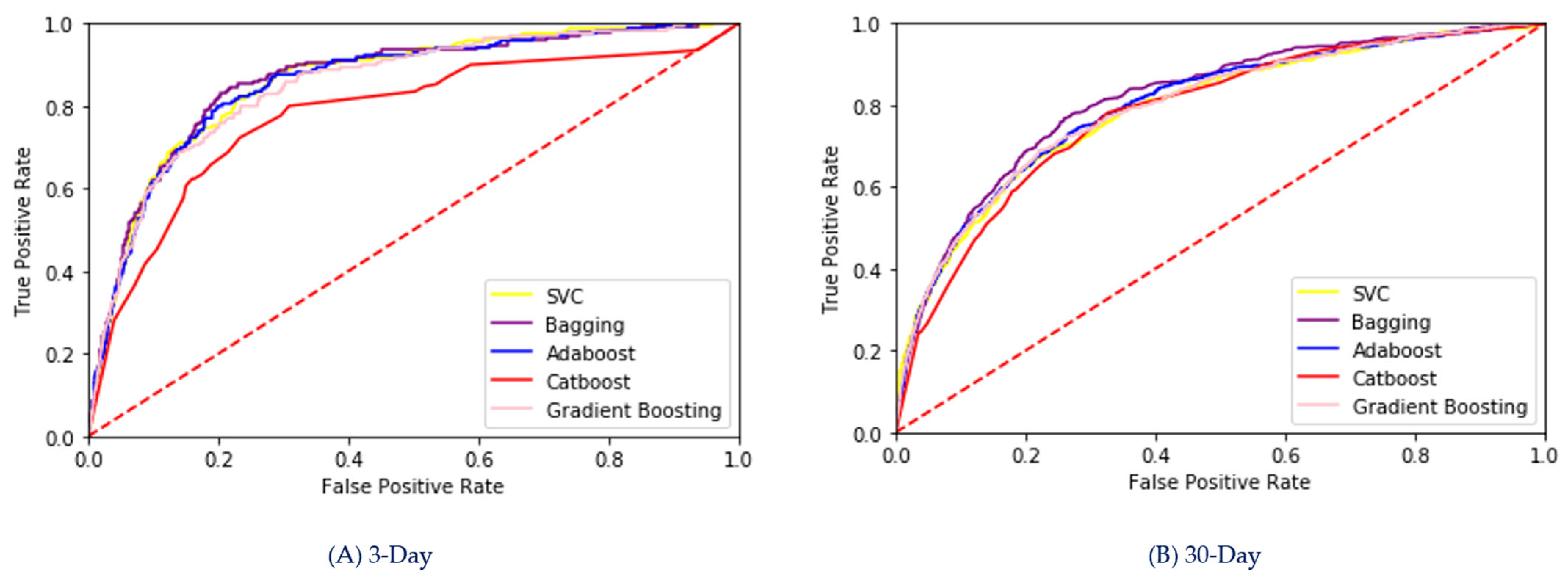 Sustainability 17 06091 g004