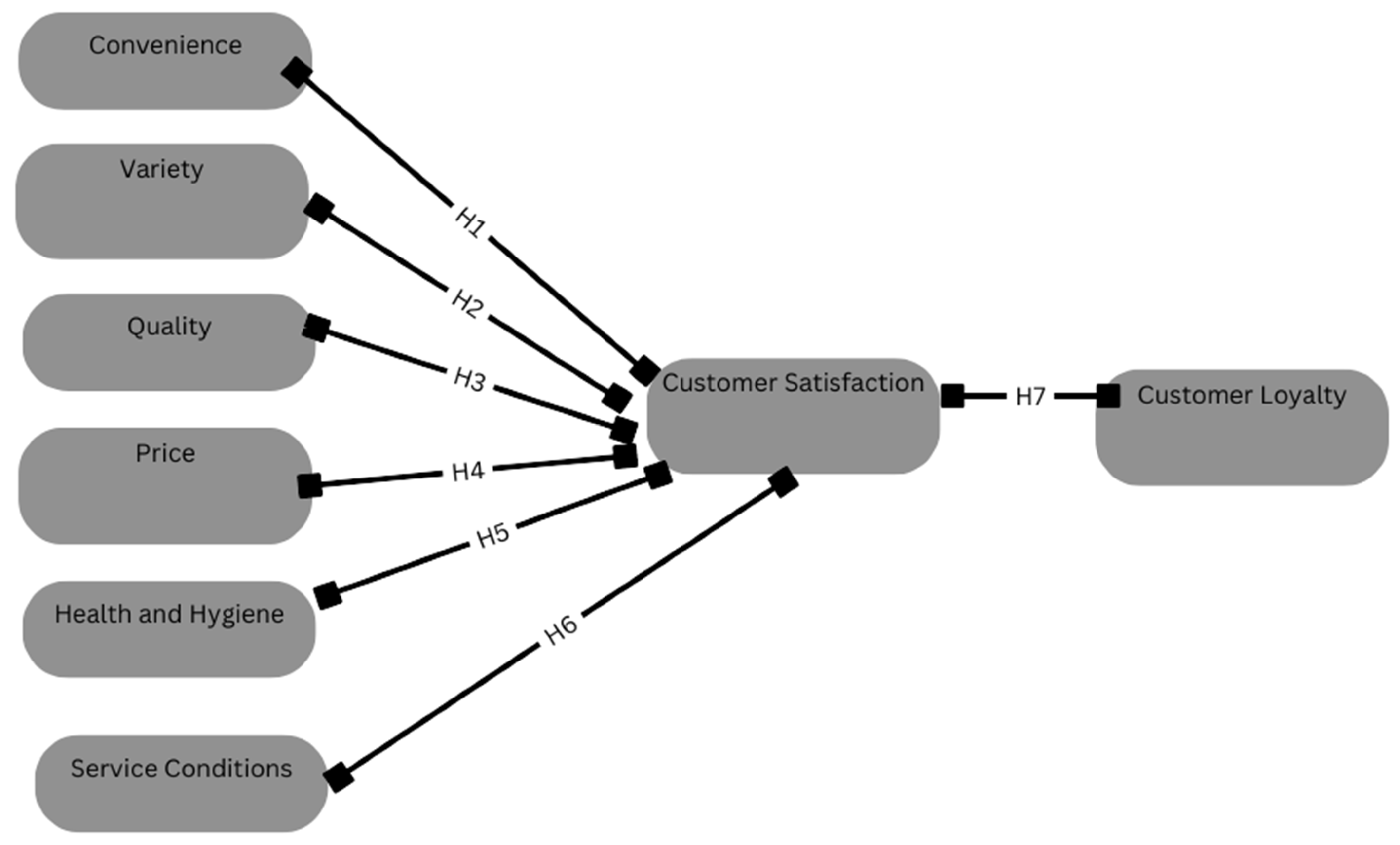 Sustainability 17 06095 g001